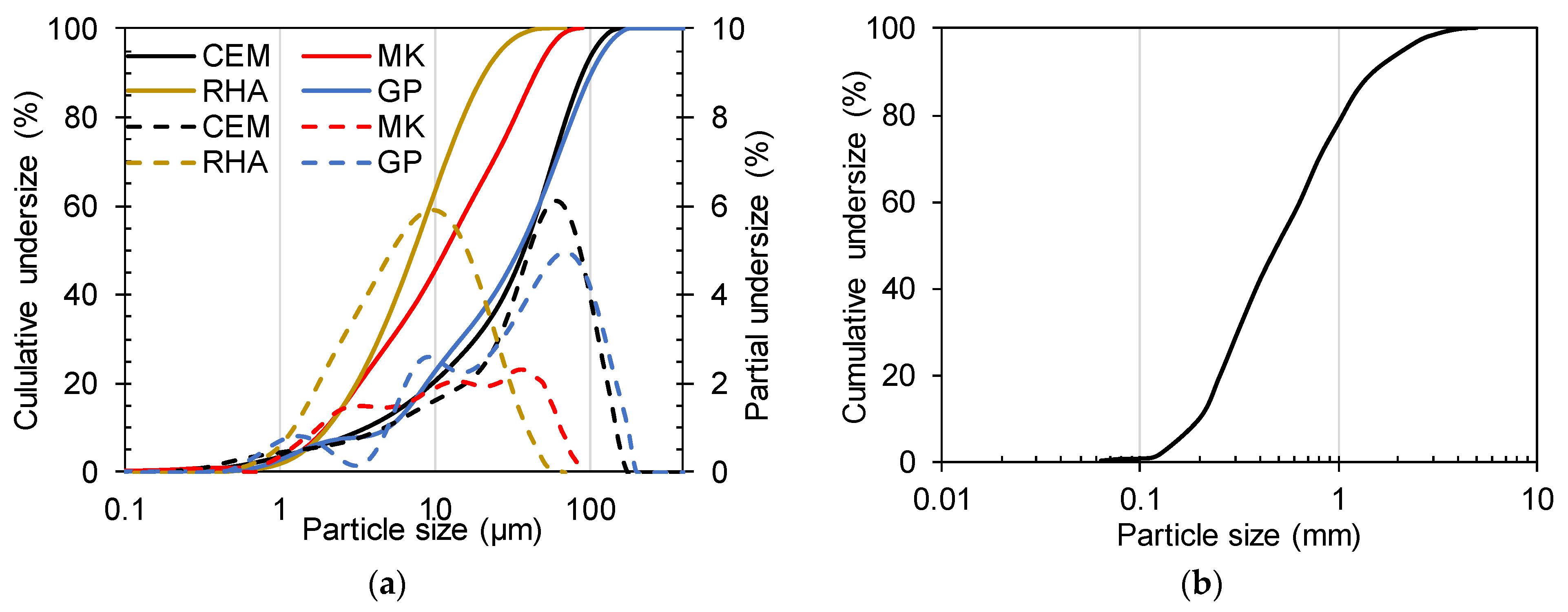 Materials 16 07009 g001