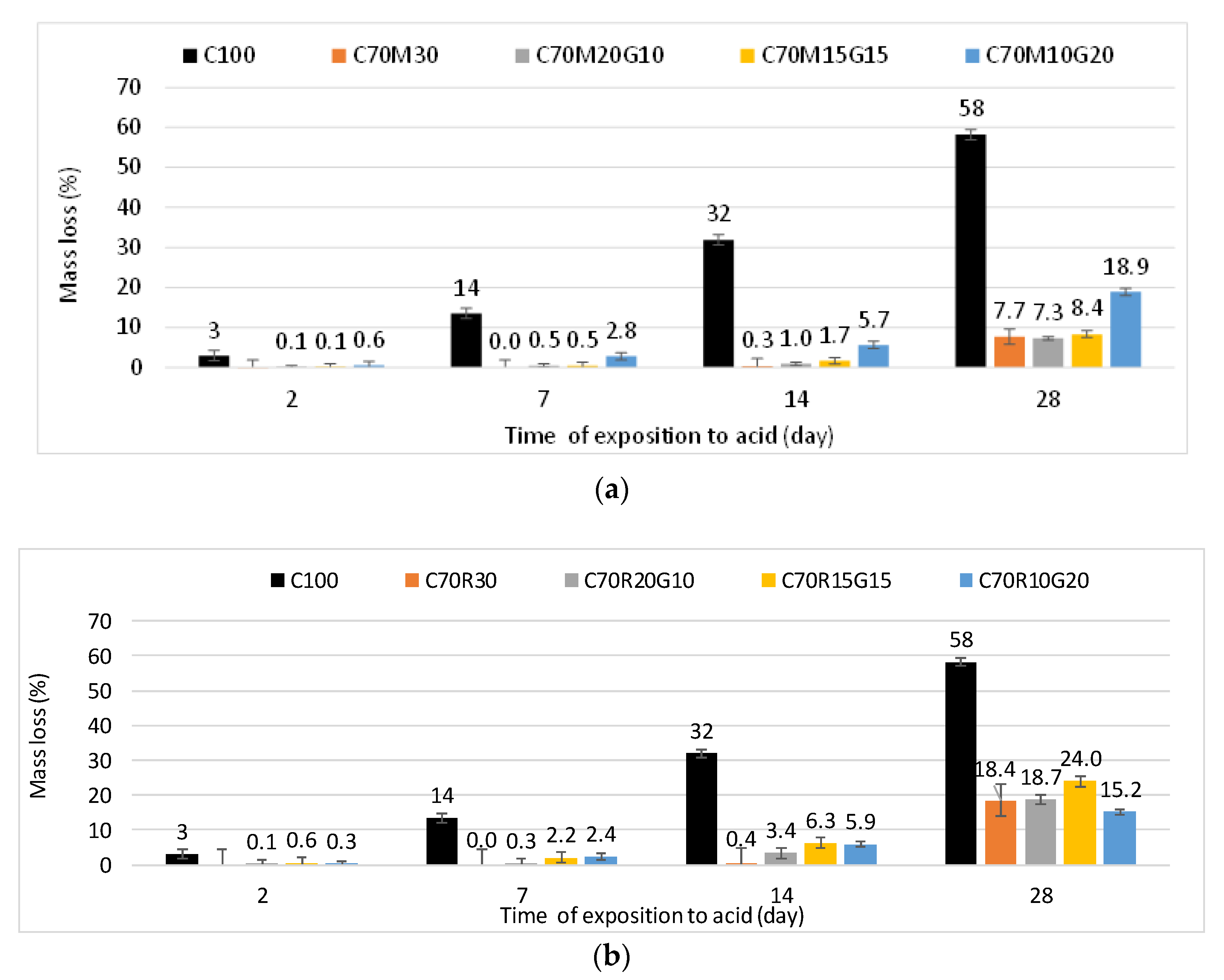 Materials 16 07009 g008