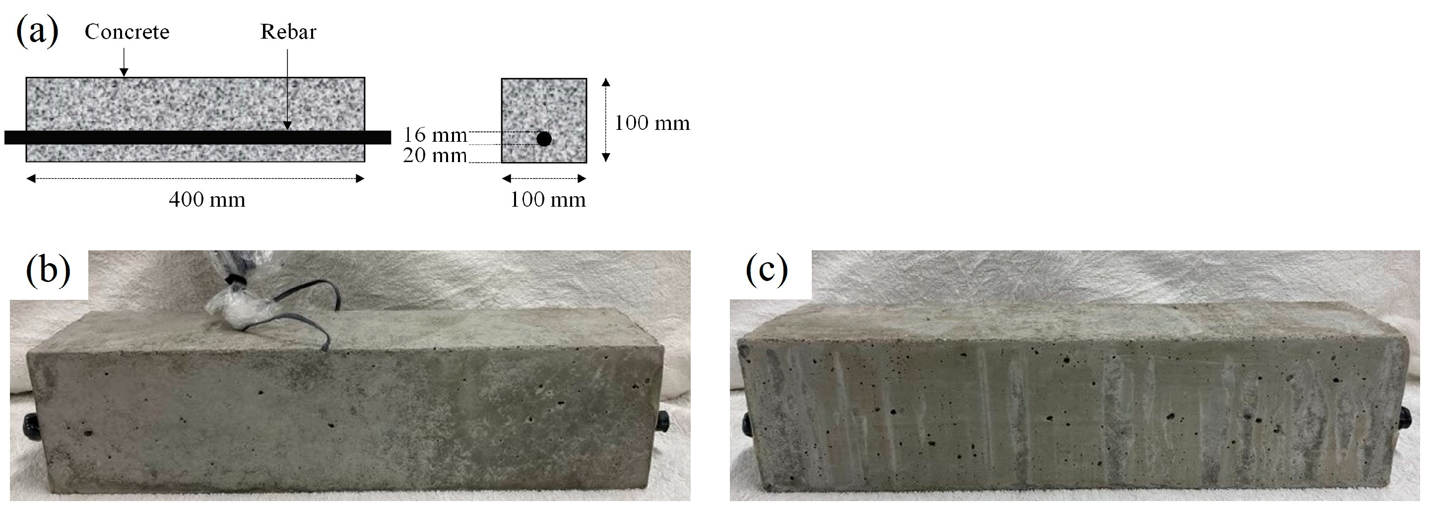 Materials 16 07011 g001