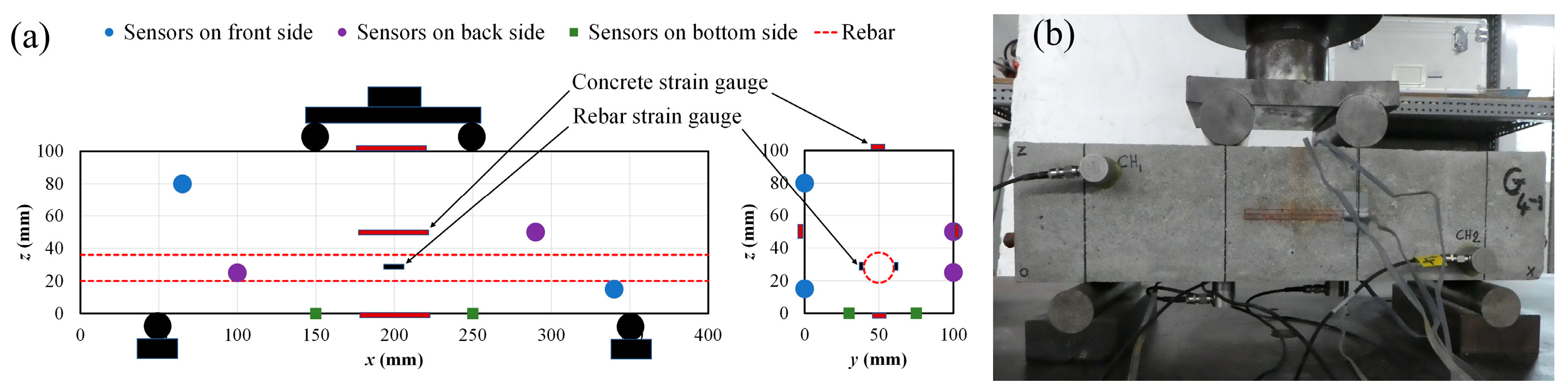 Materials 16 07011 g004