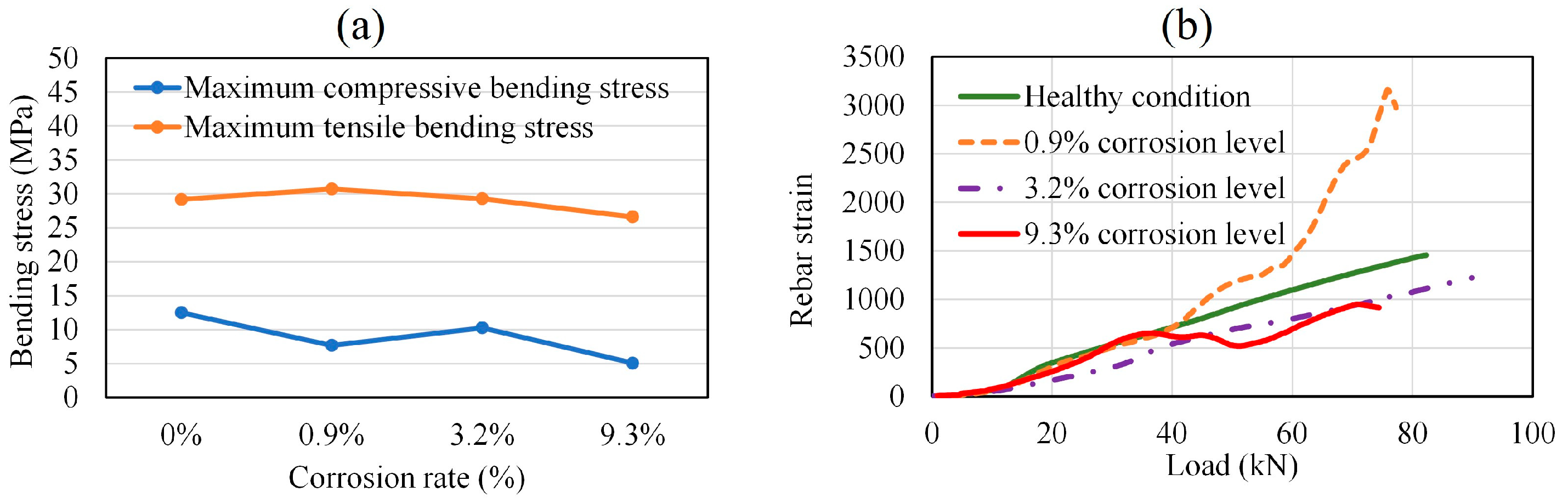 Materials 16 07011 g007