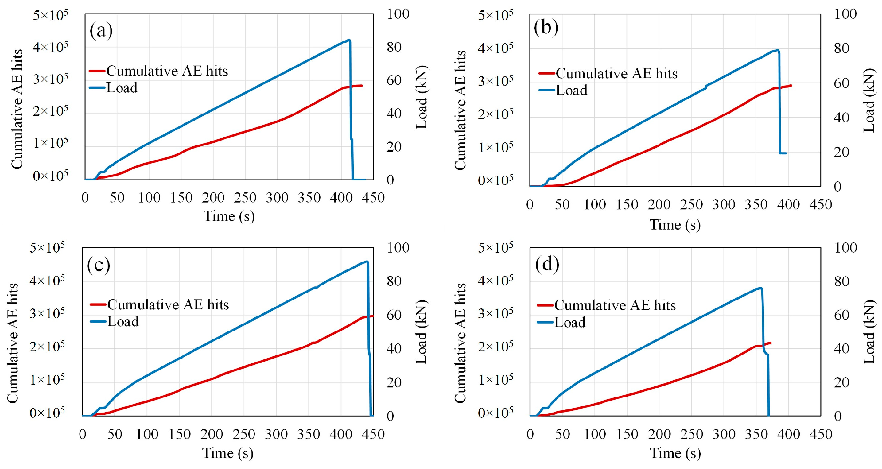 Materials 16 07011 g008