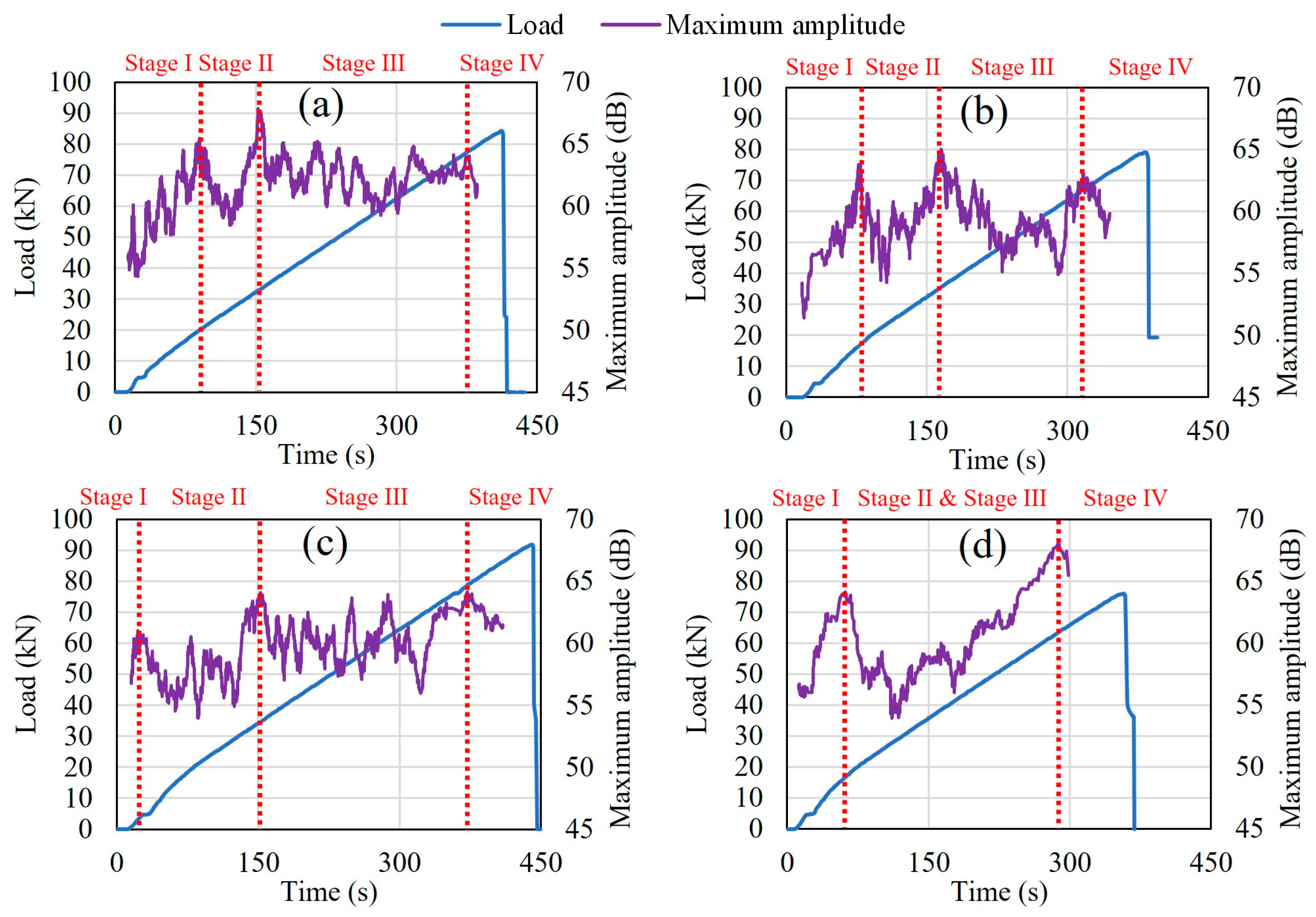 Materials 16 07011 g009