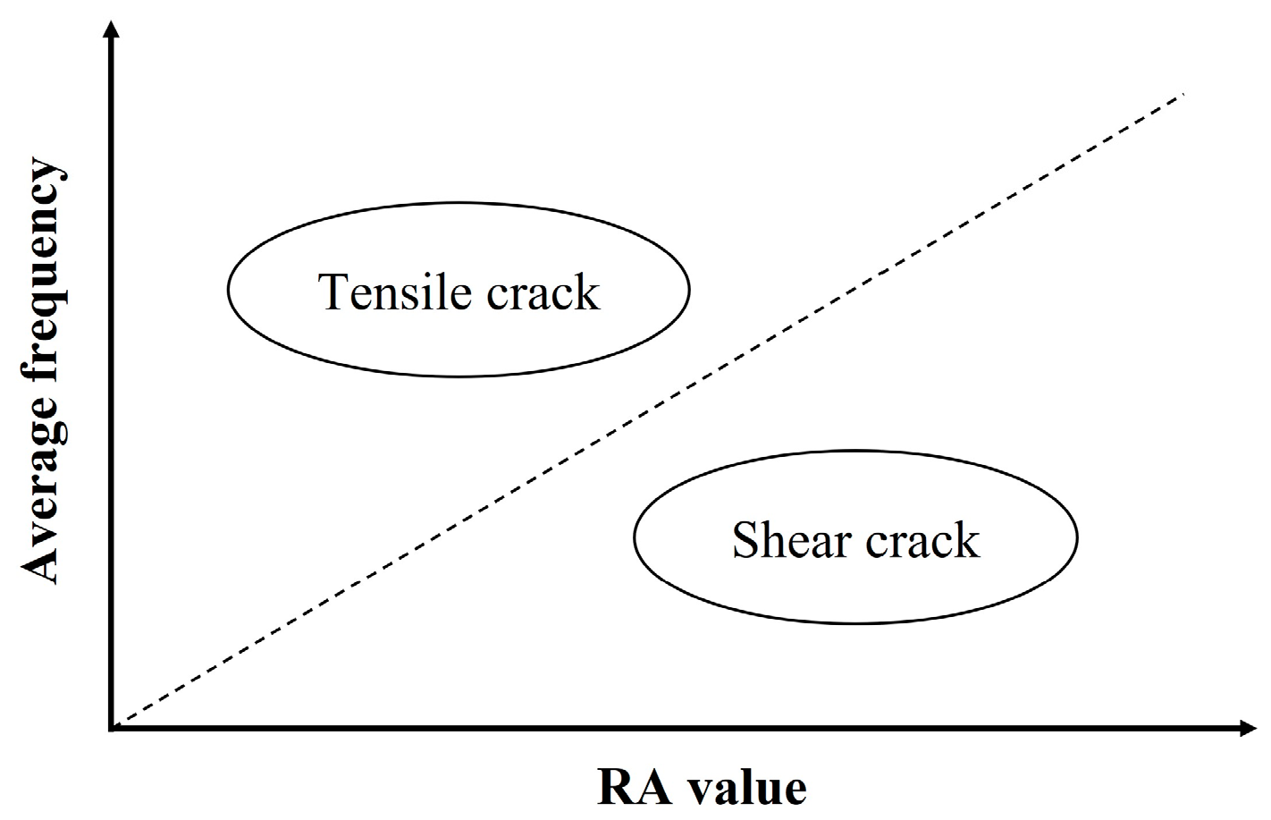 Materials 16 07011 g010