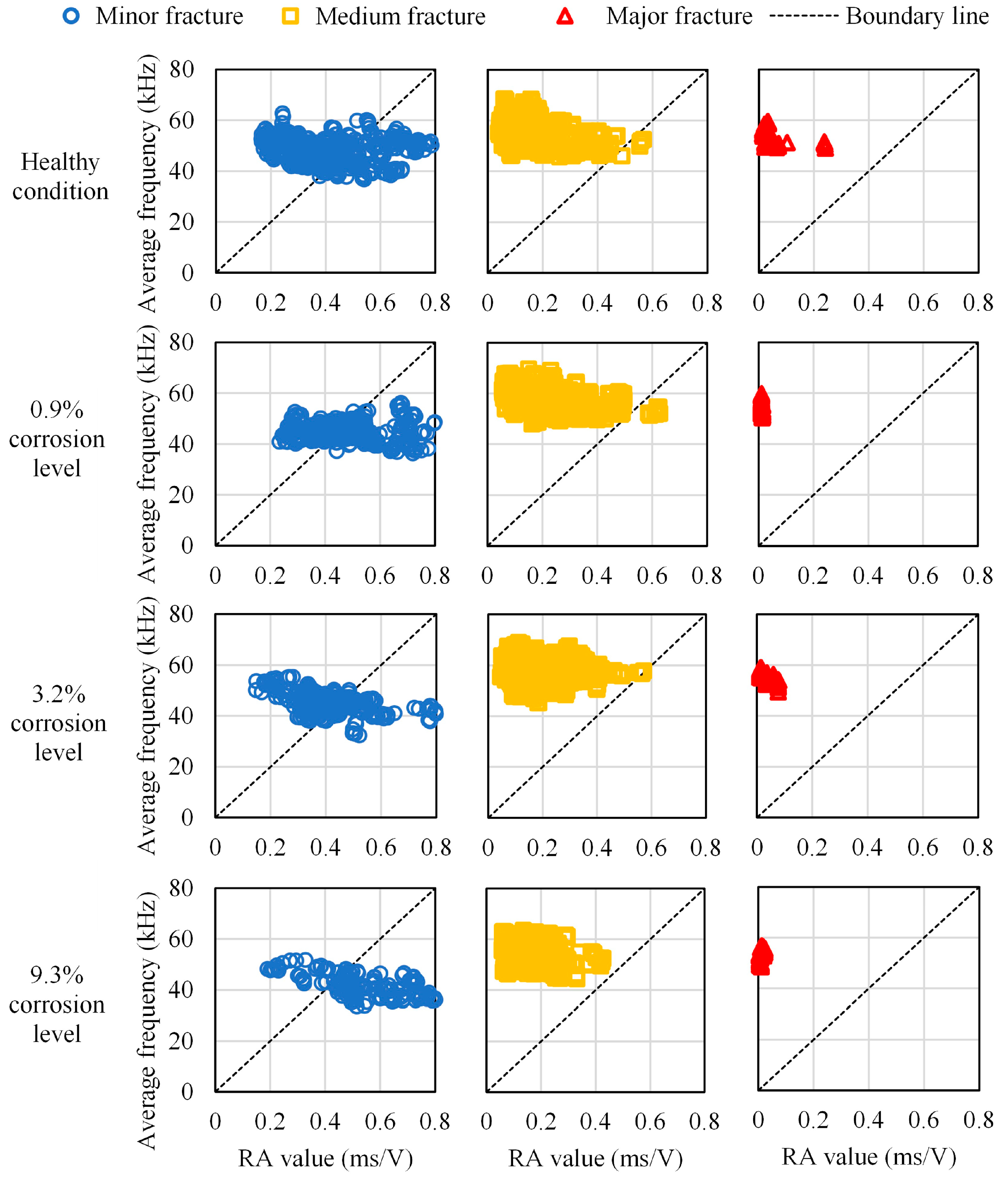 Materials 16 07011 g011