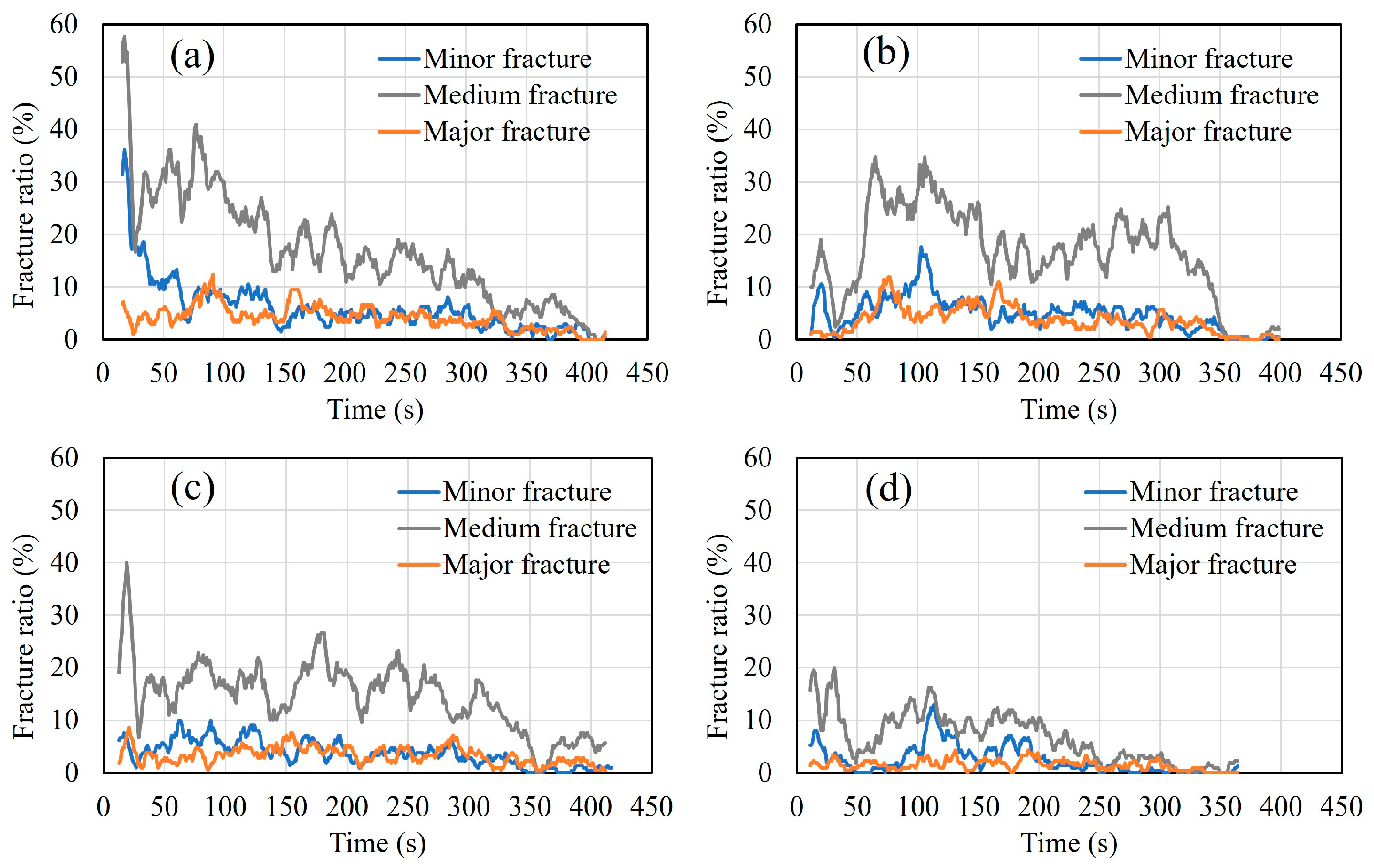 Materials 16 07011 g012