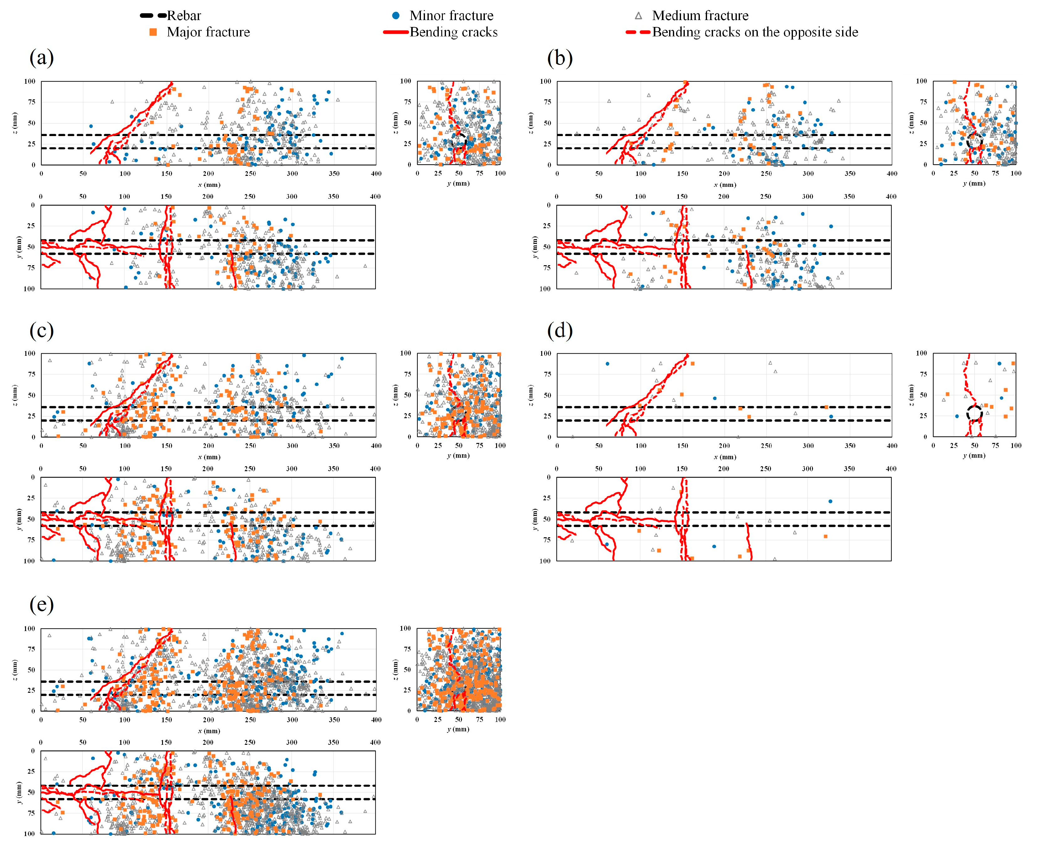 Materials 16 07011 g013