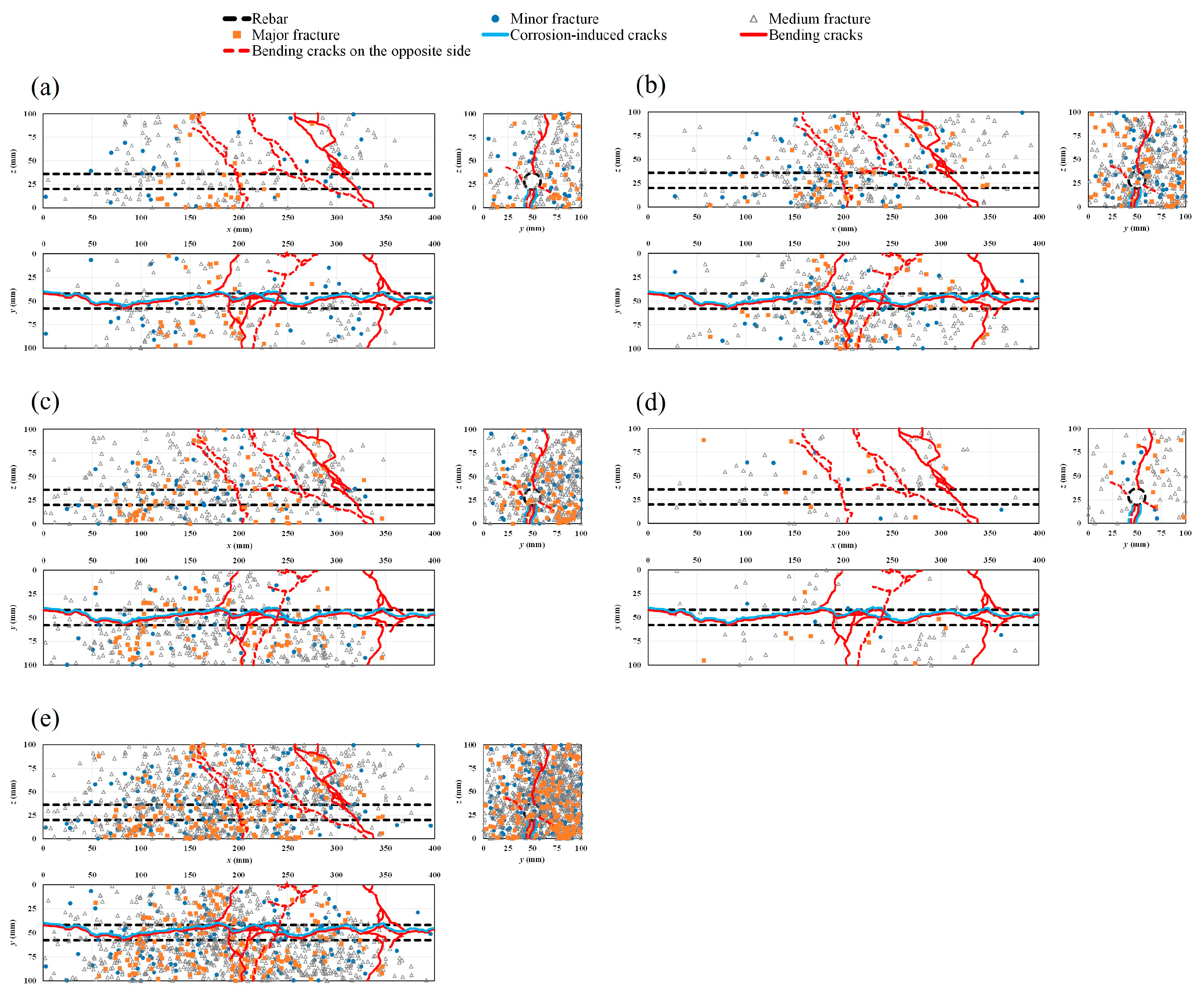 Materials 16 07011 g014