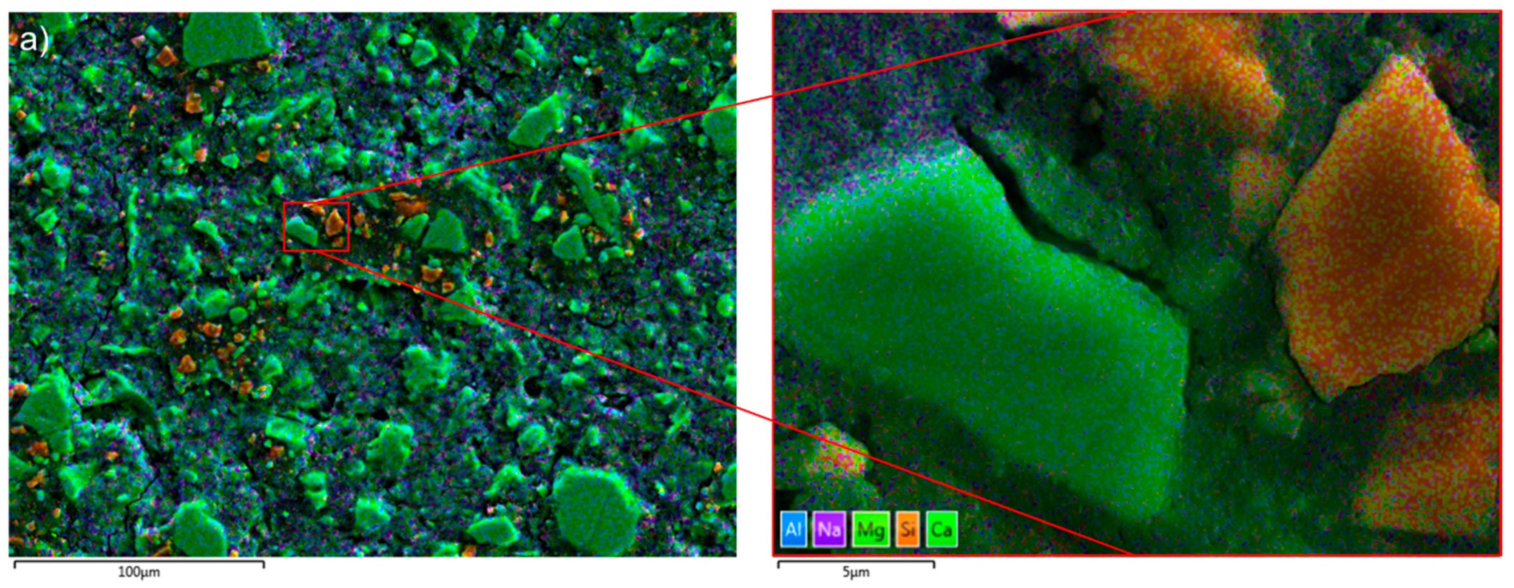 Materials 16 07032 g002a