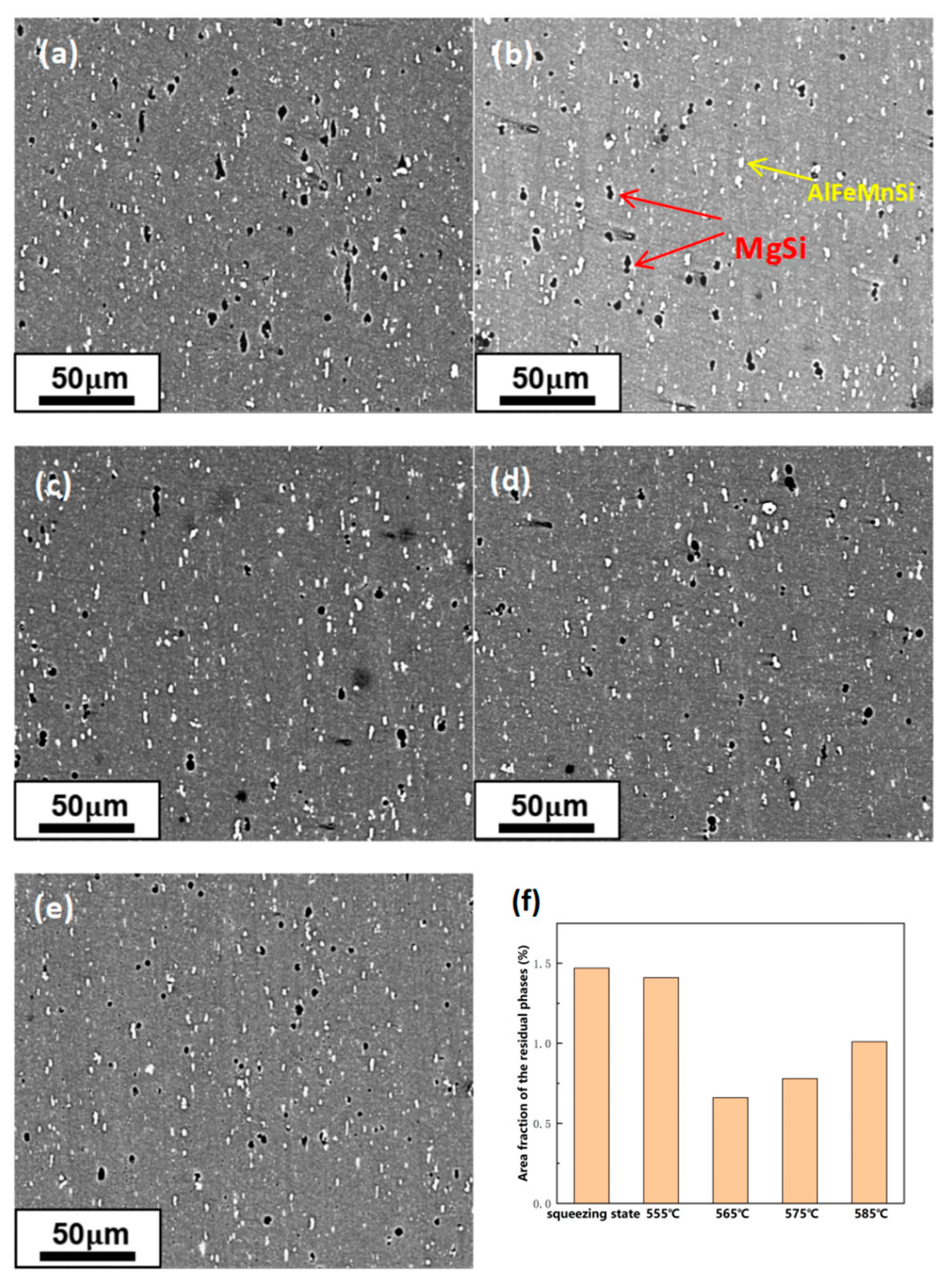 Materials 16 07036 g003