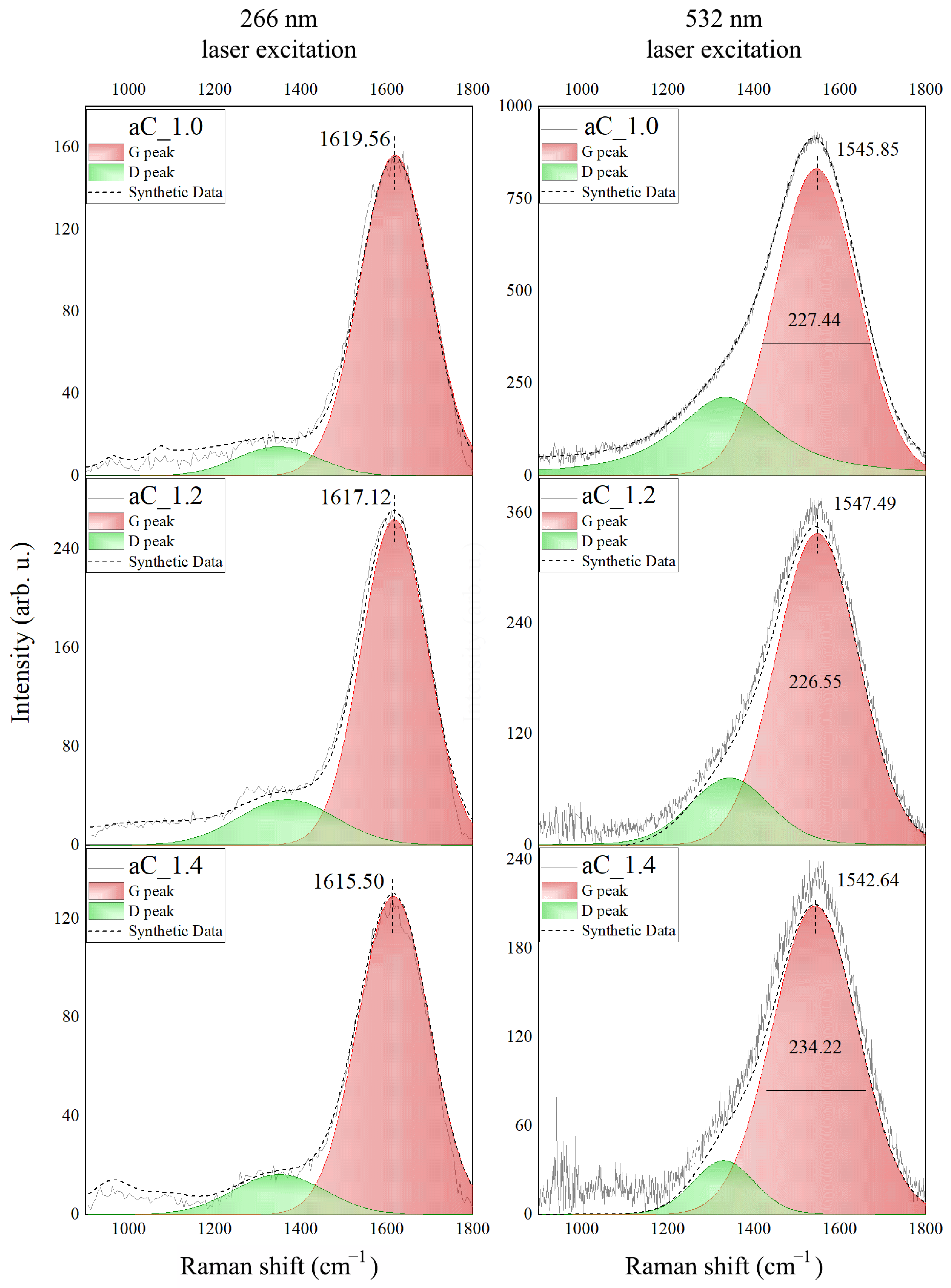 Materials 16 07049 g002