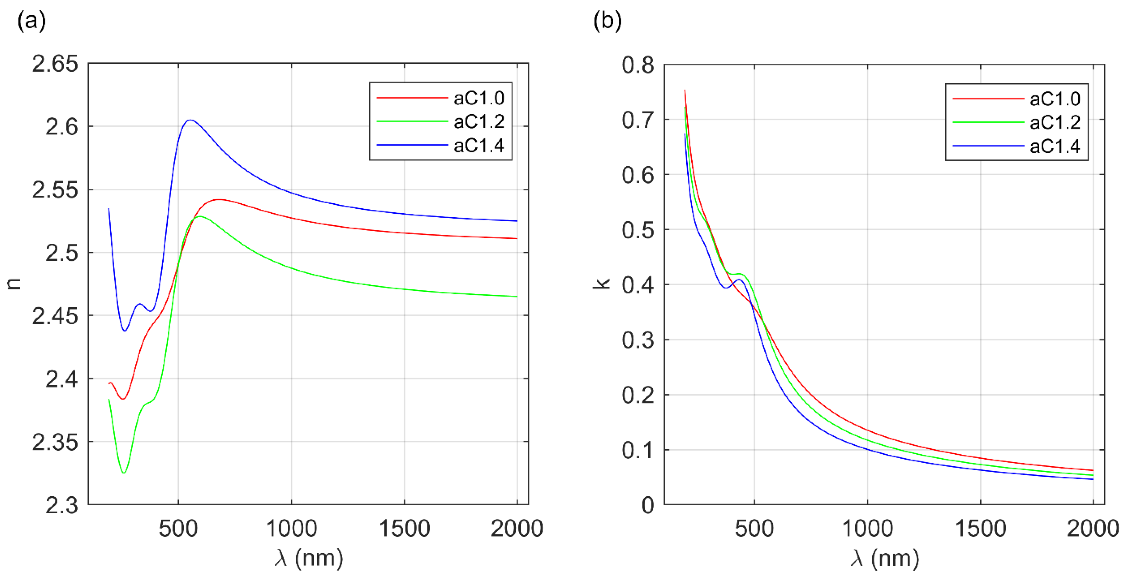 Materials 16 07049 g005