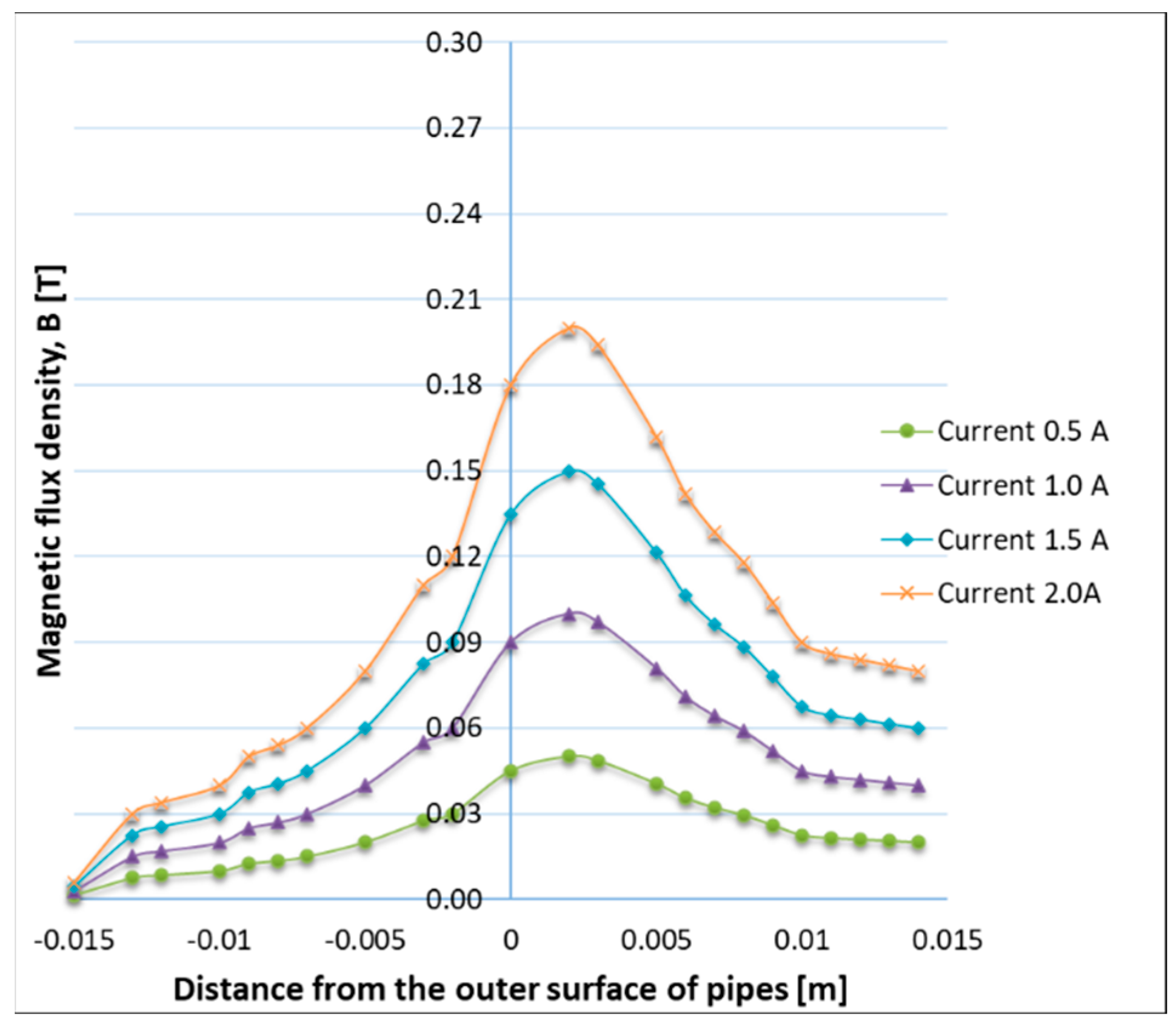 Materials 16 07054 g004 Materials 16 07054 g004