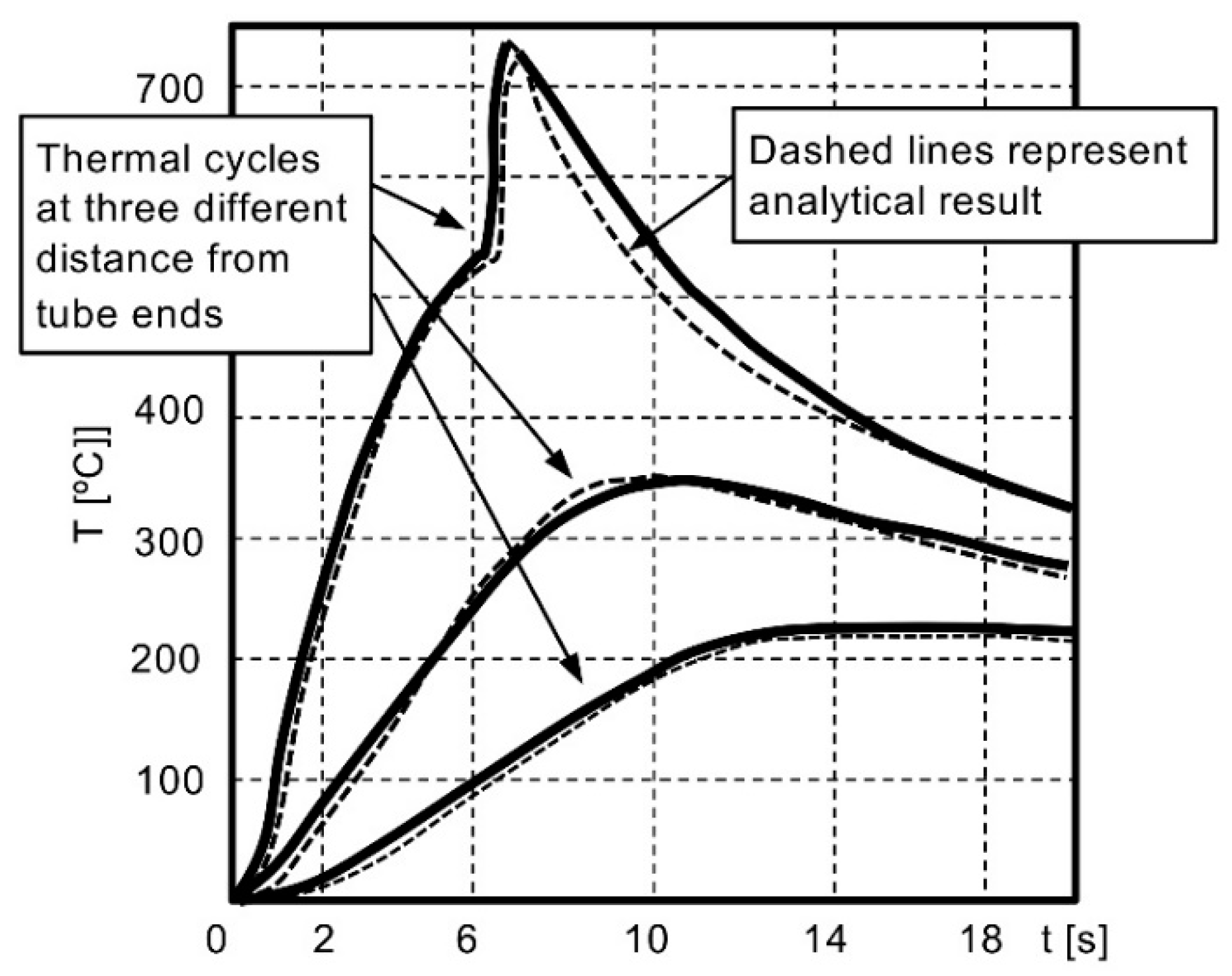 Materials 16 07054 g006 Materials 16 07054 g006