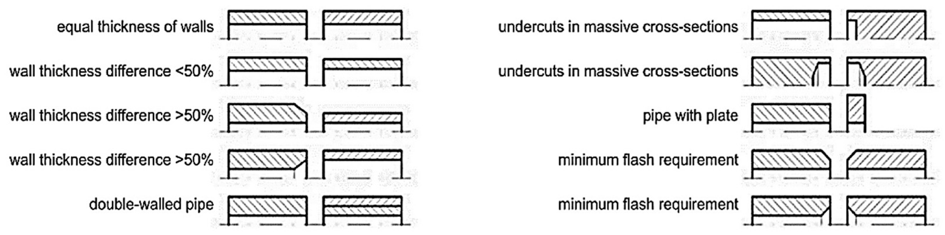 Materials 16 07054 g010 Materials 16 07054 g010