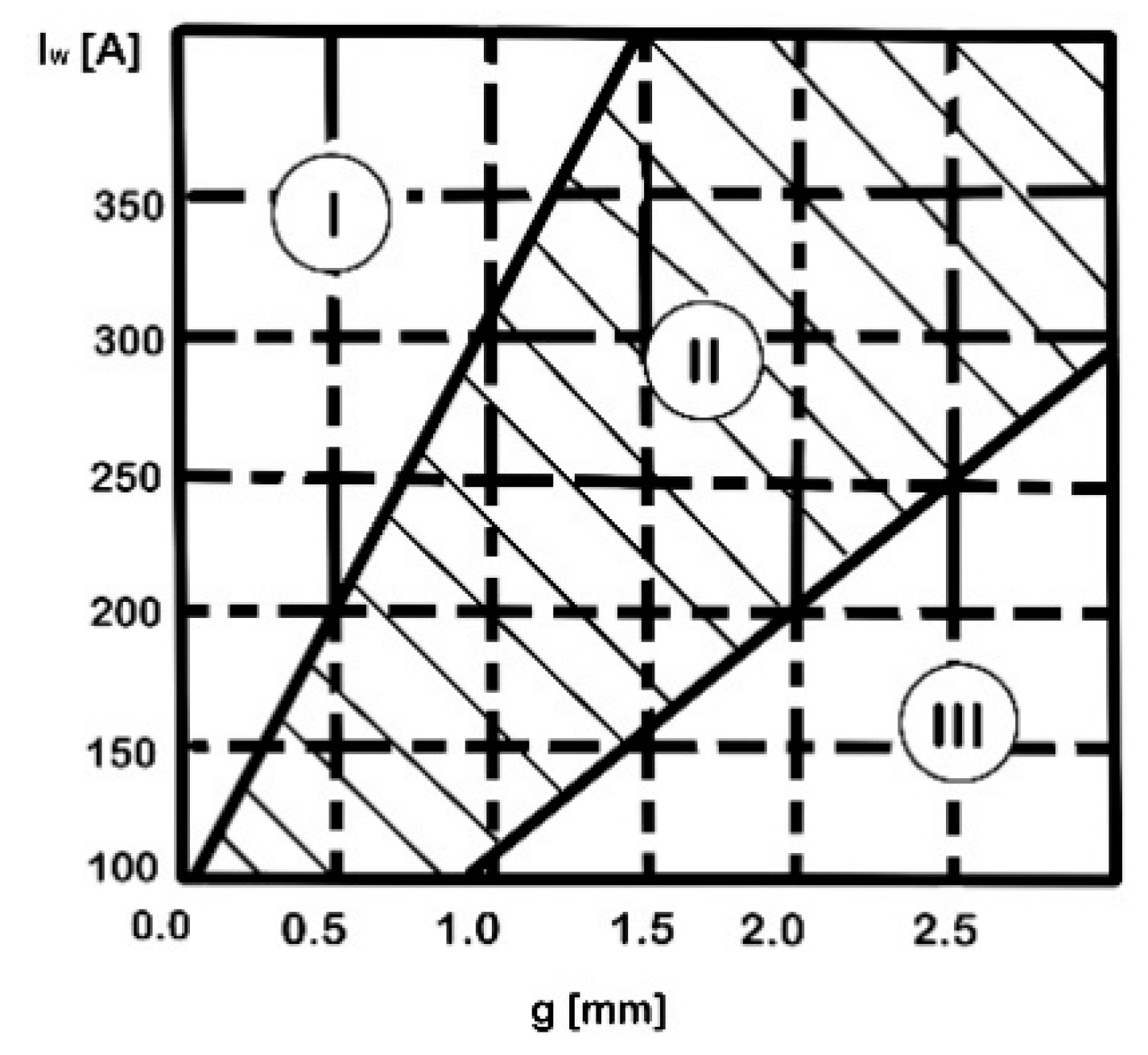 Materials 16 07054 g012 Materials 16 07054 g012