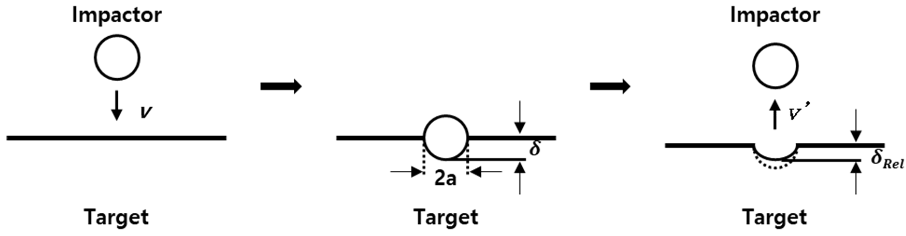 Materials 16 07055 g003