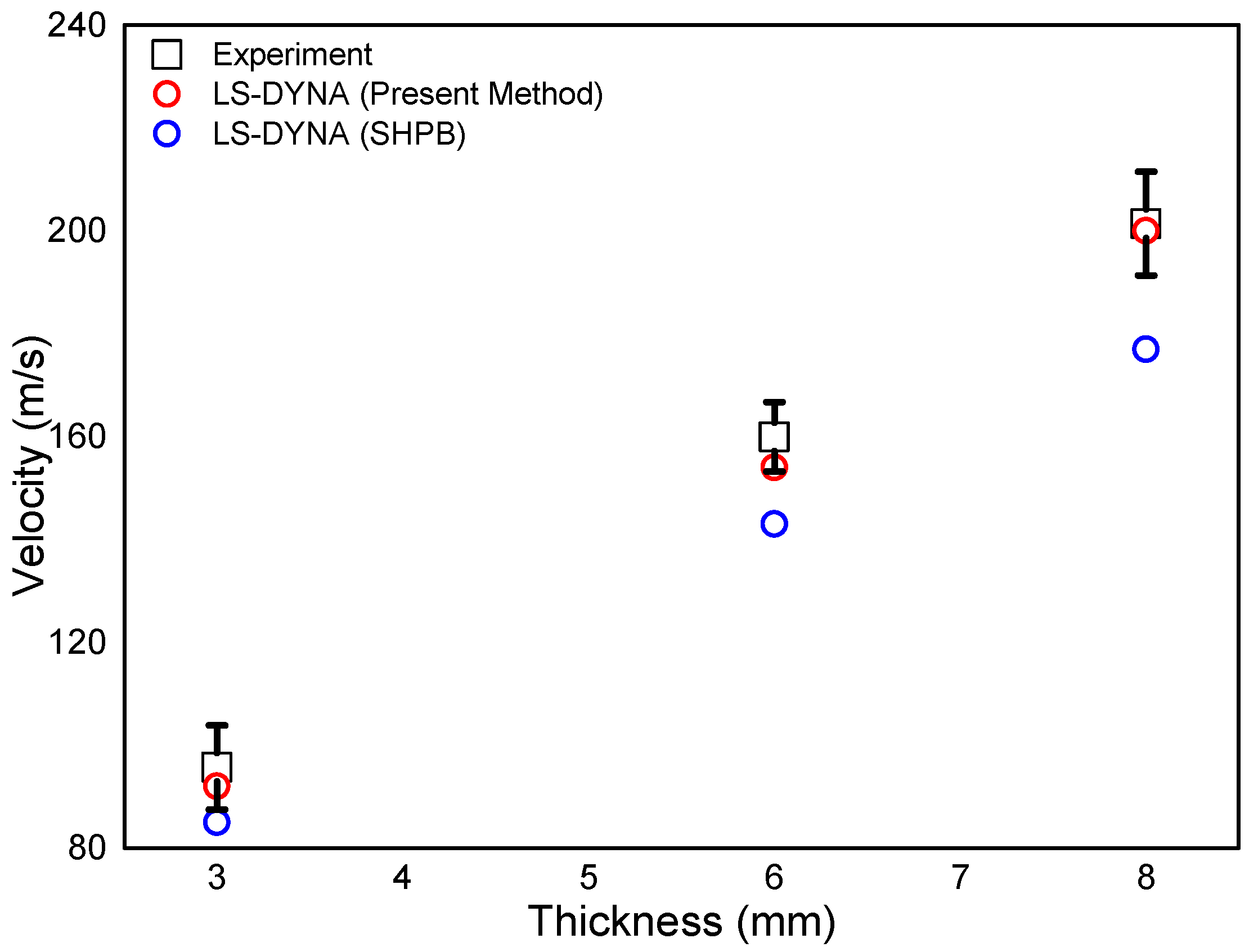 Materials 16 07055 g010