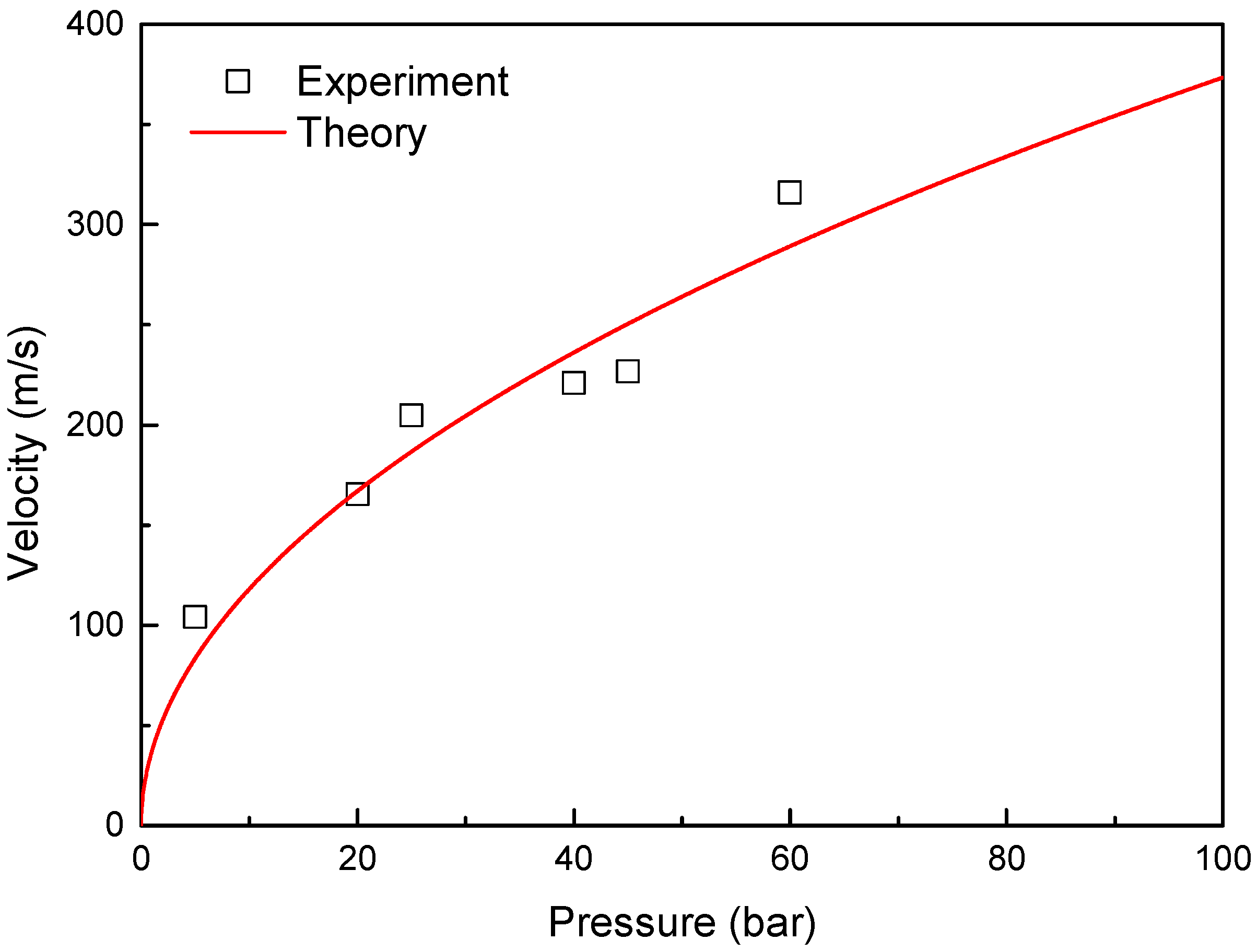 Materials 16 07055 g012