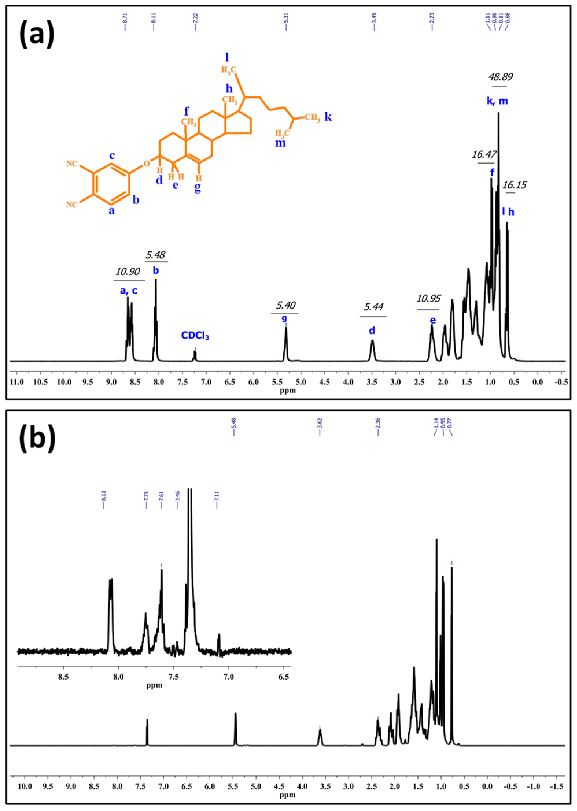 Materials 16 07060 g003