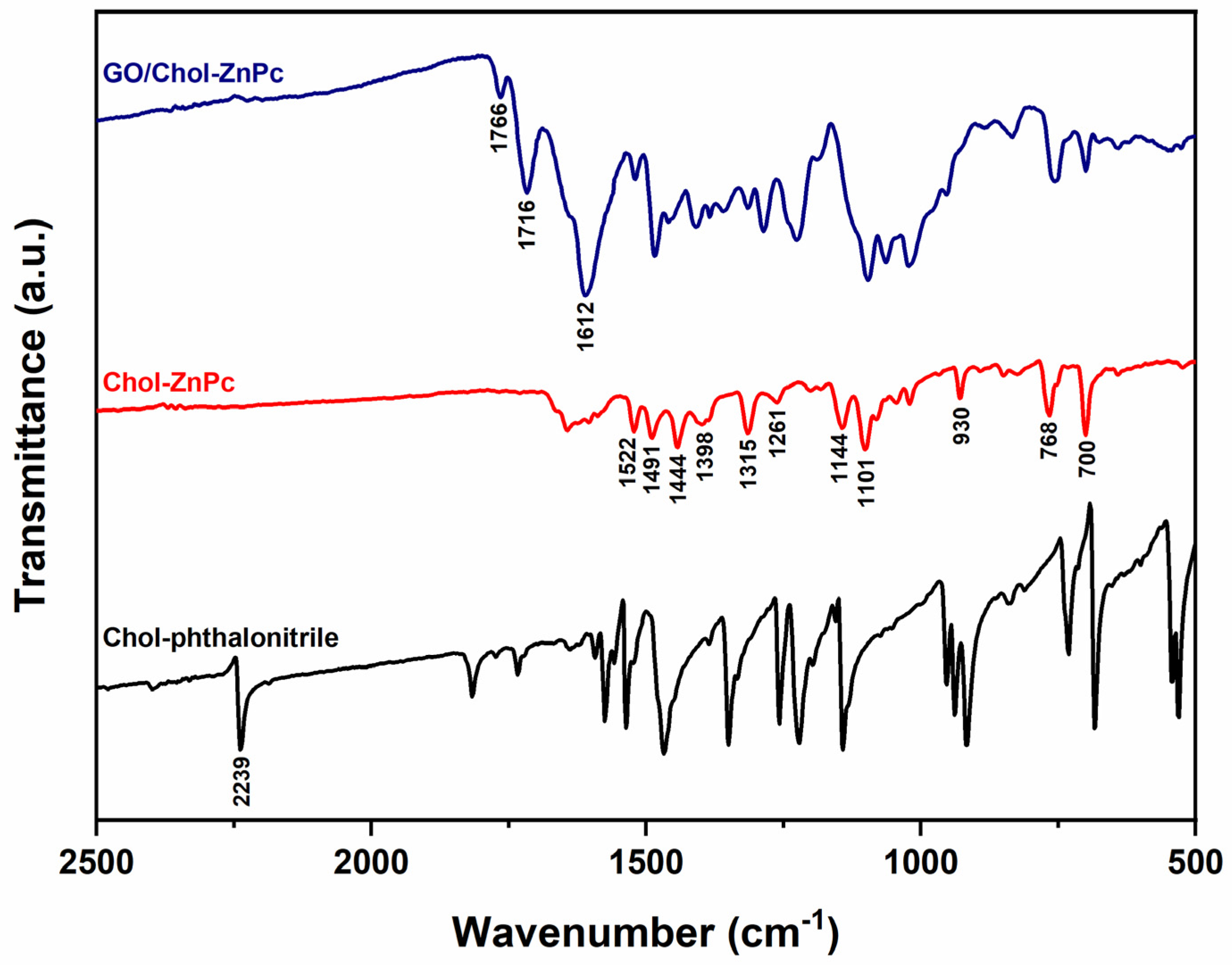 Materials 16 07060 g004