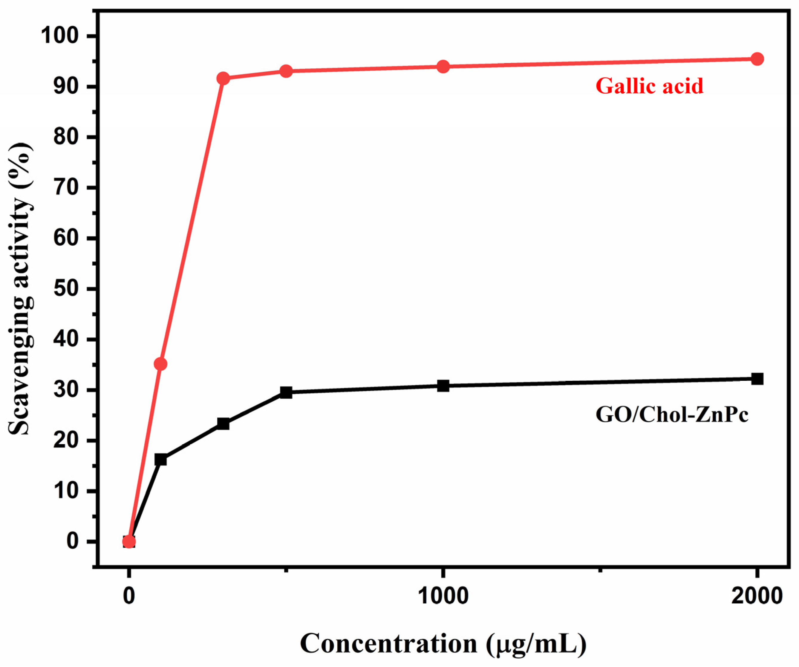 Materials 16 07060 g010