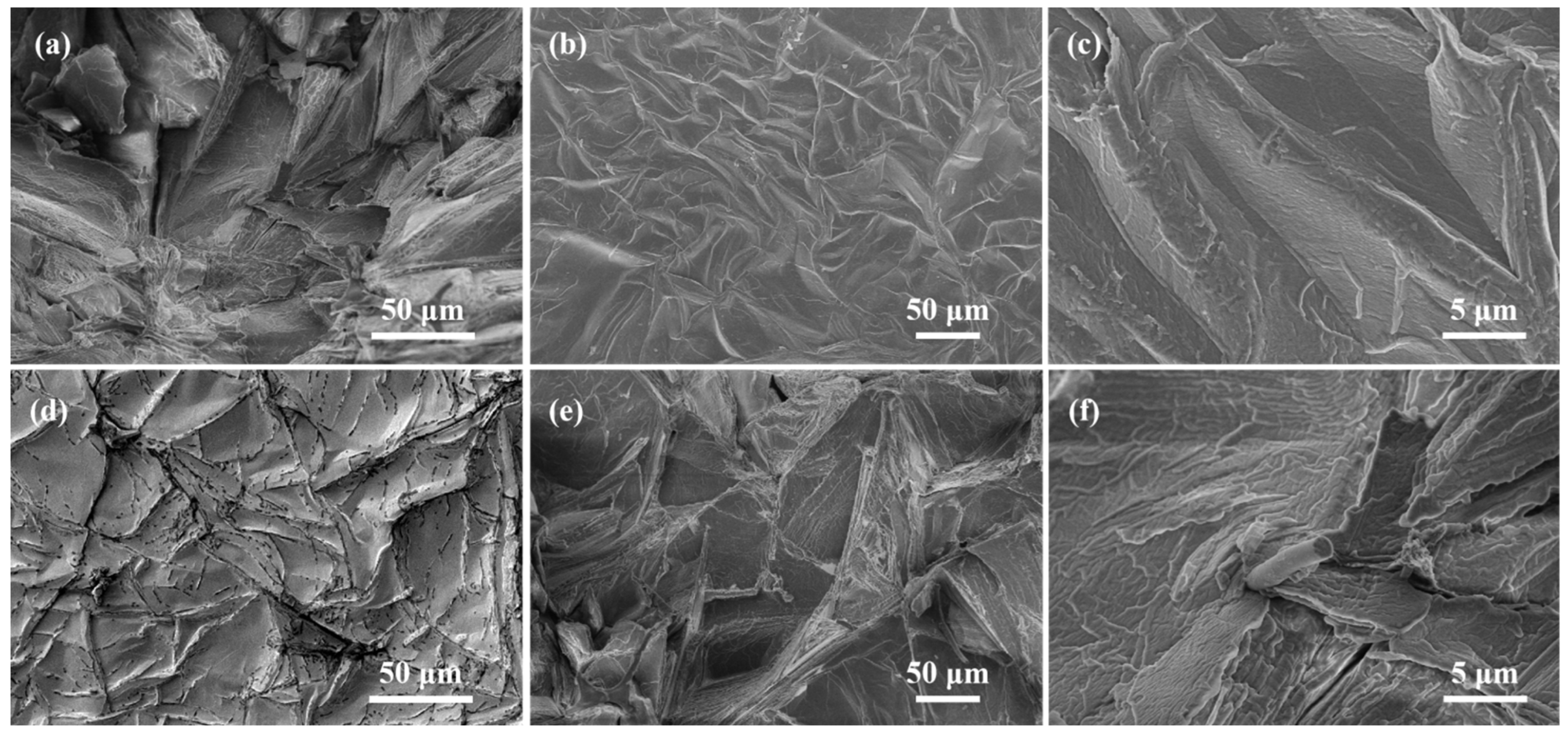 Materials 16 07067 g006