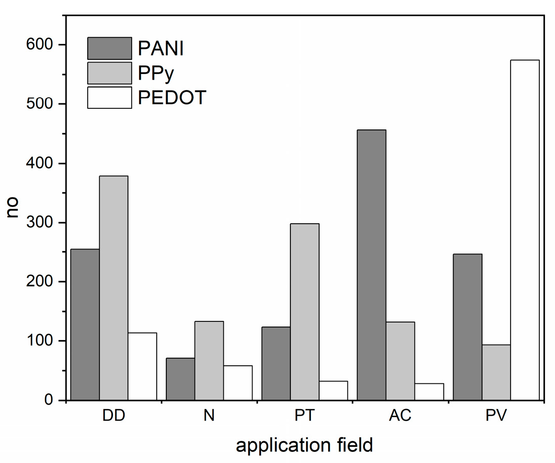 Materials 16 07069 g001 Materials 16 07069 g001