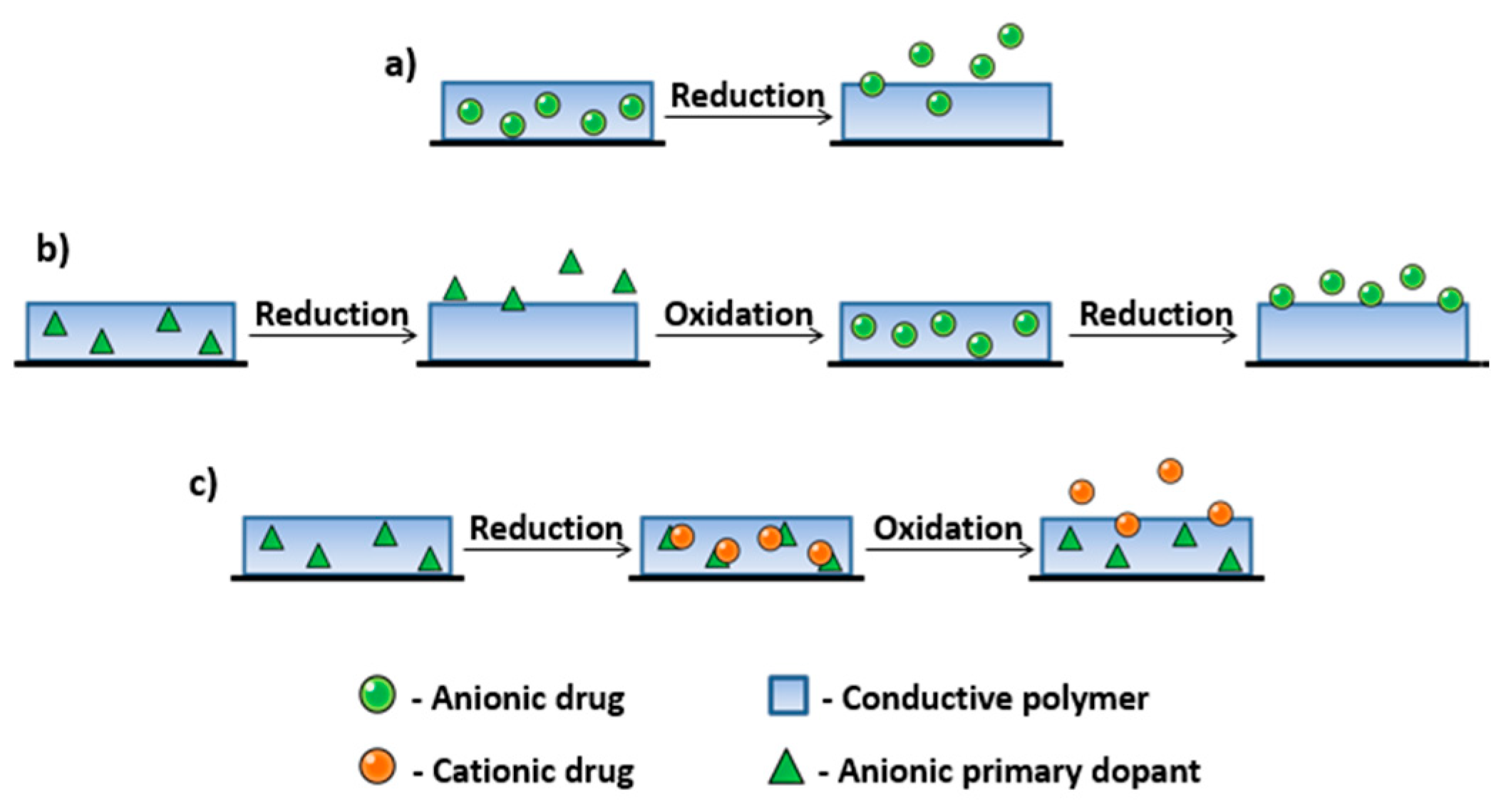 Materials 16 07069 g008 Materials 16 07069 g008
