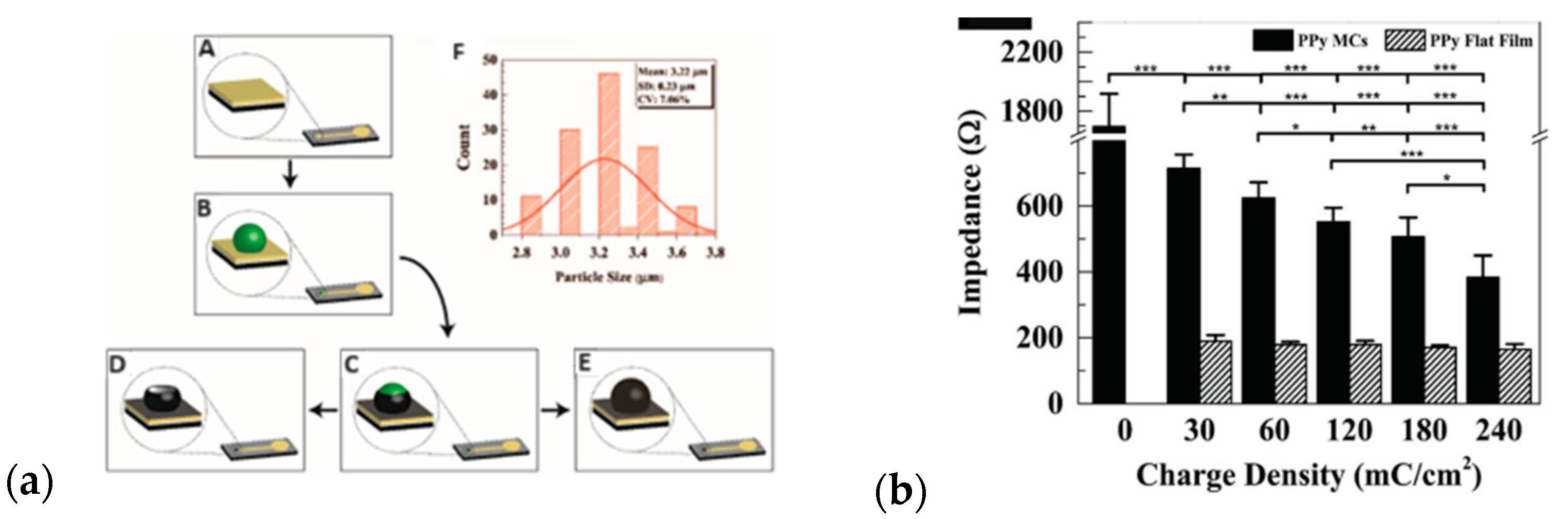 Materials 16 07069 g009 Materials 16 07069 g009