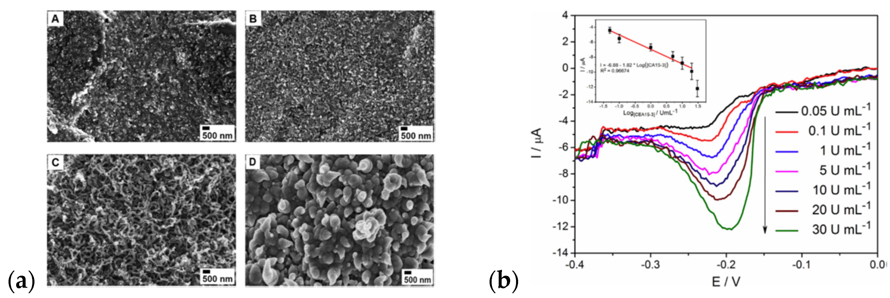 Materials 16 07069 g011 Materials 16 07069 g011