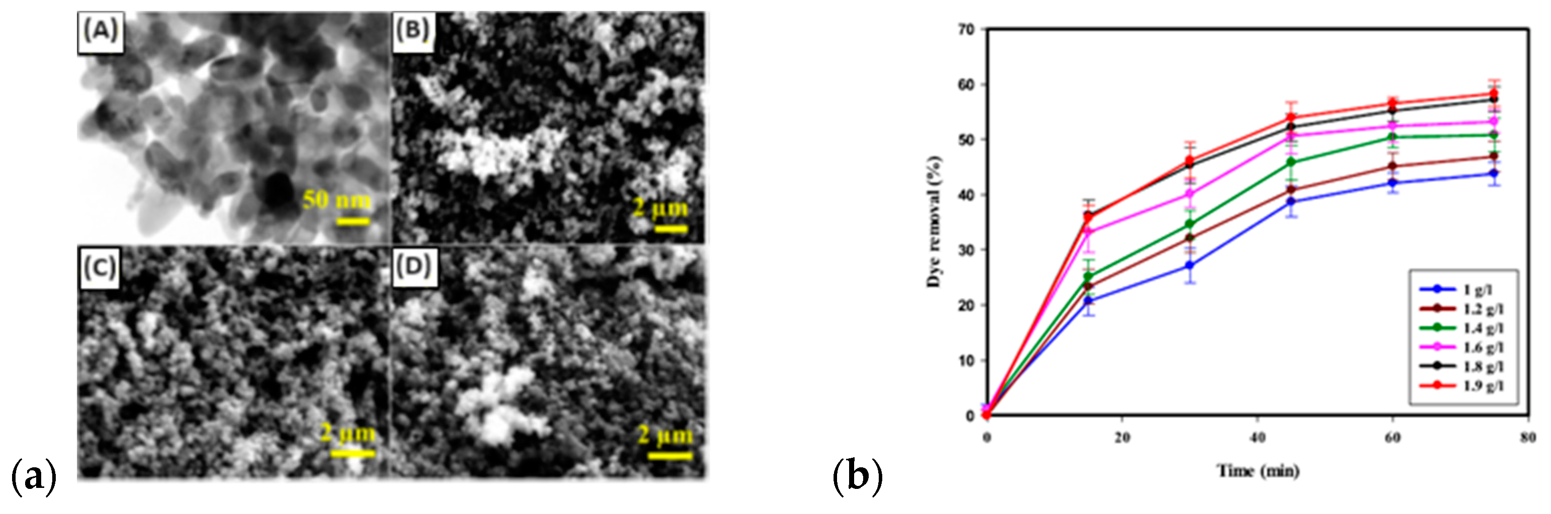 Materials 16 07069 g012 Materials 16 07069 g012