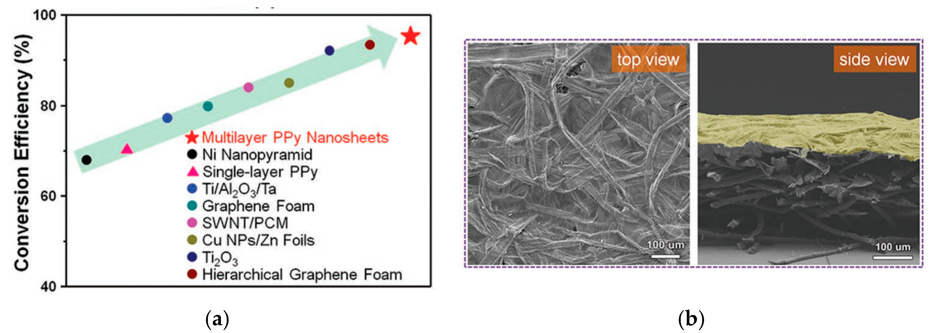 Materials 16 07069 g014 Materials 16 07069 g014