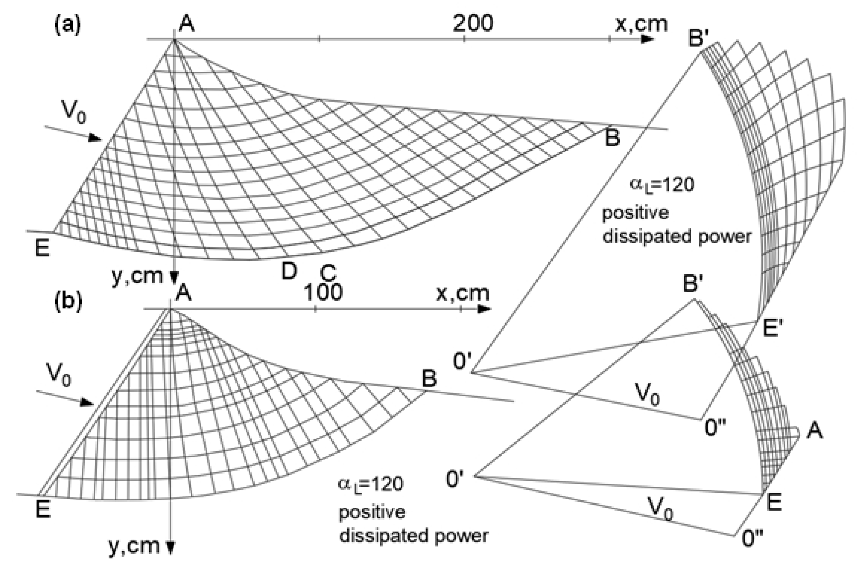 Materials 16 07074 g001