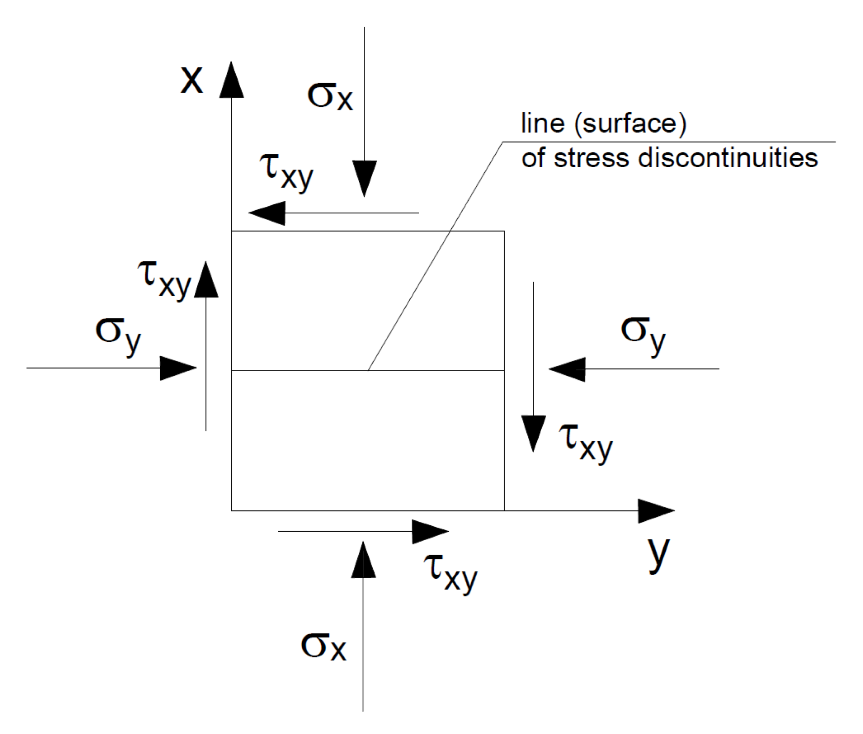 Materials 16 07074 g002