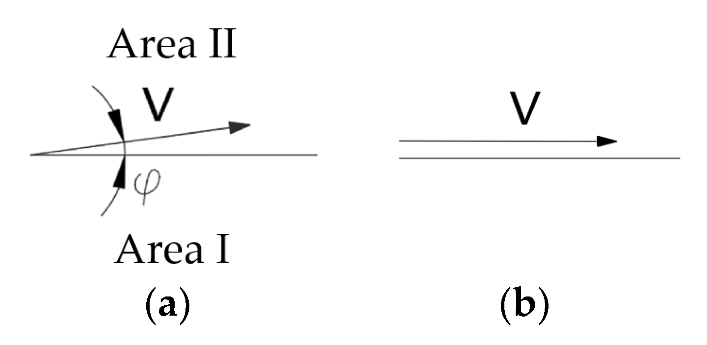 Materials 16 07074 g003
