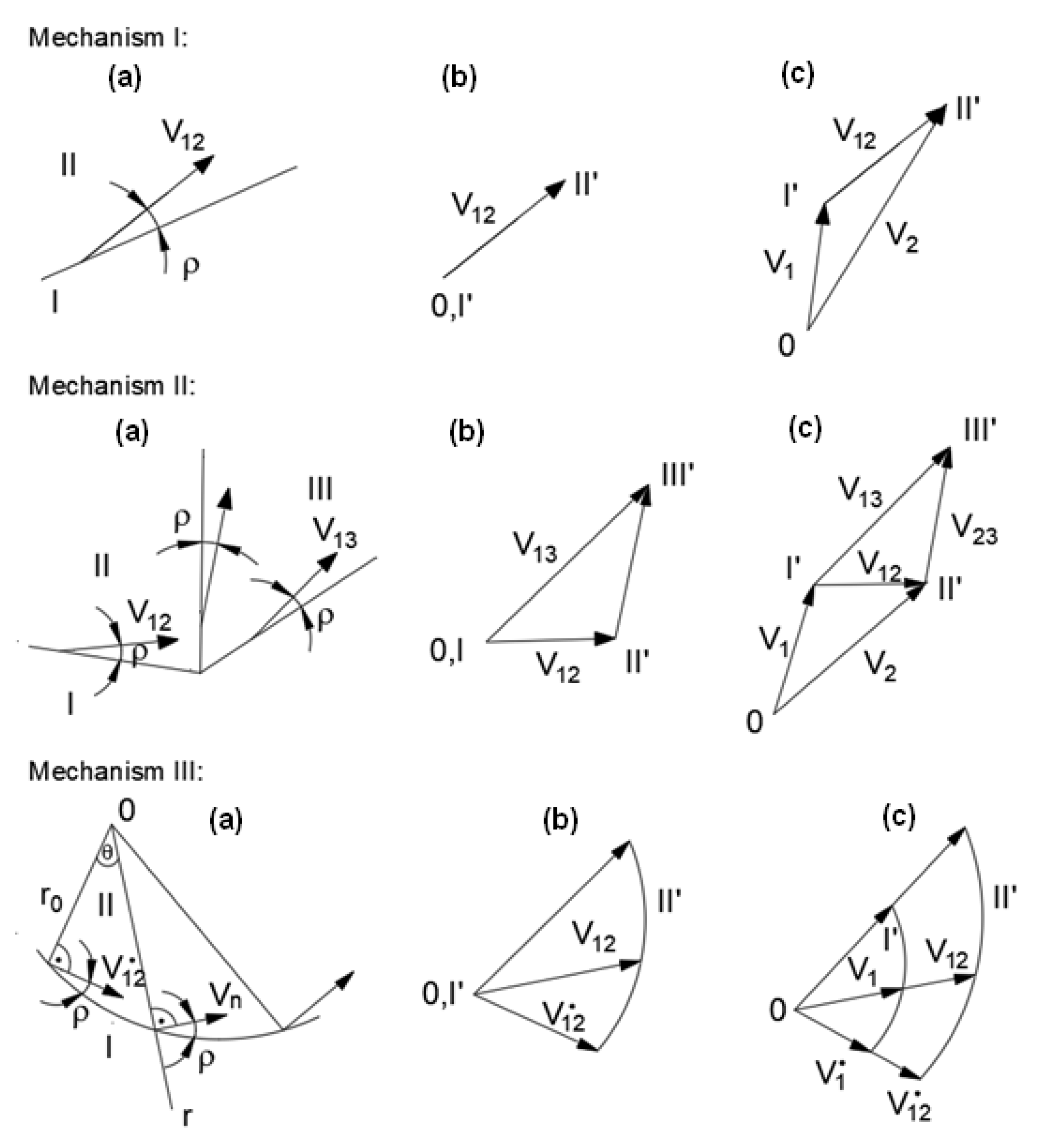 Materials 16 07074 g004
