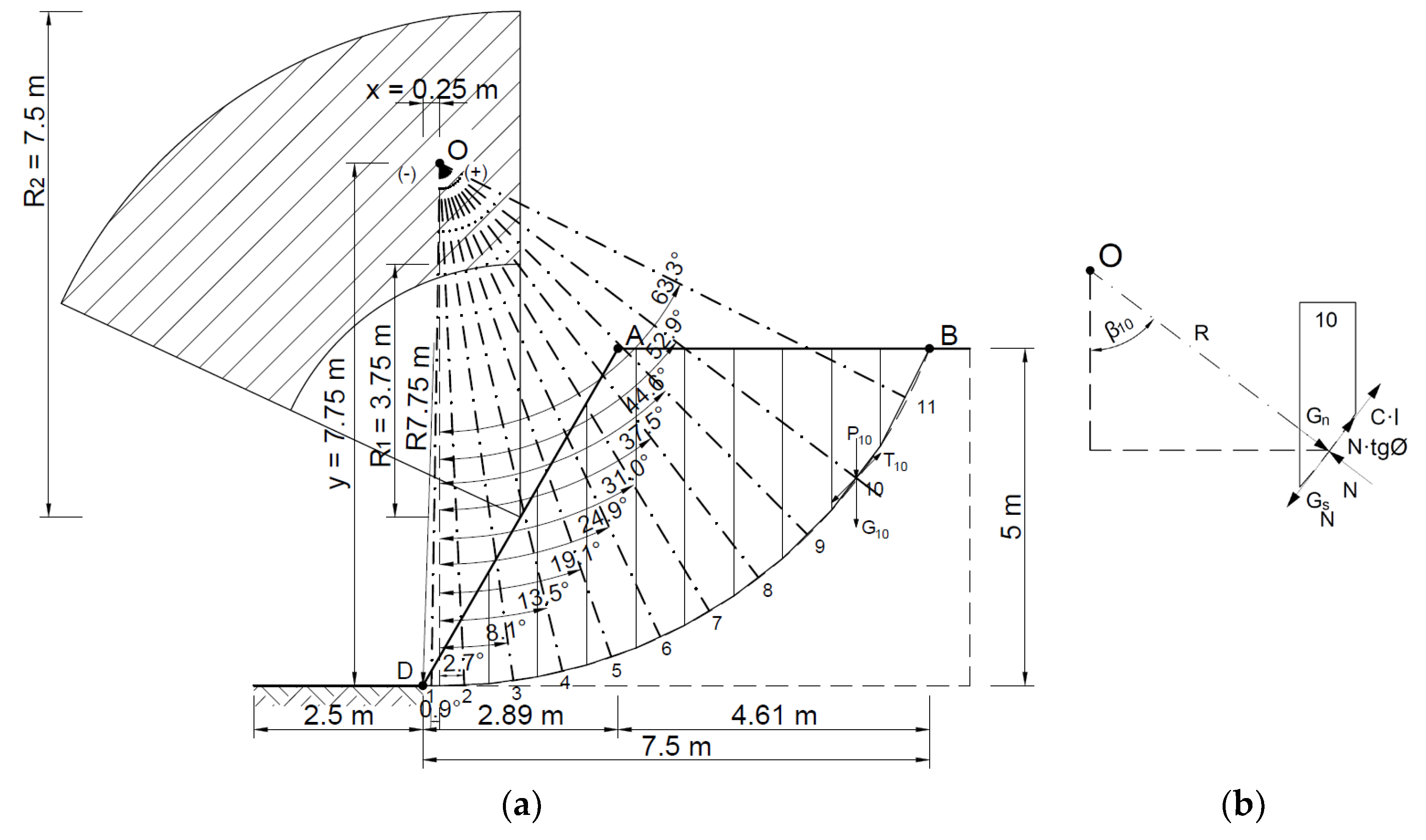 Materials 16 07074 g010