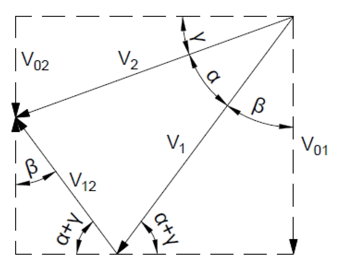 Materials 16 07074 g019