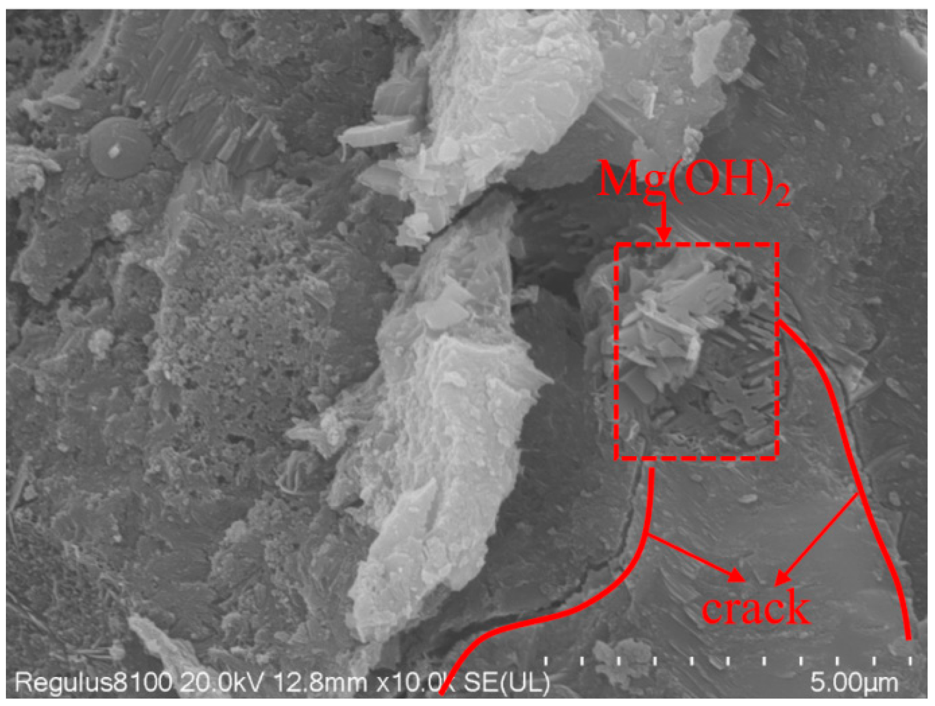 Materials 16 07082 g013