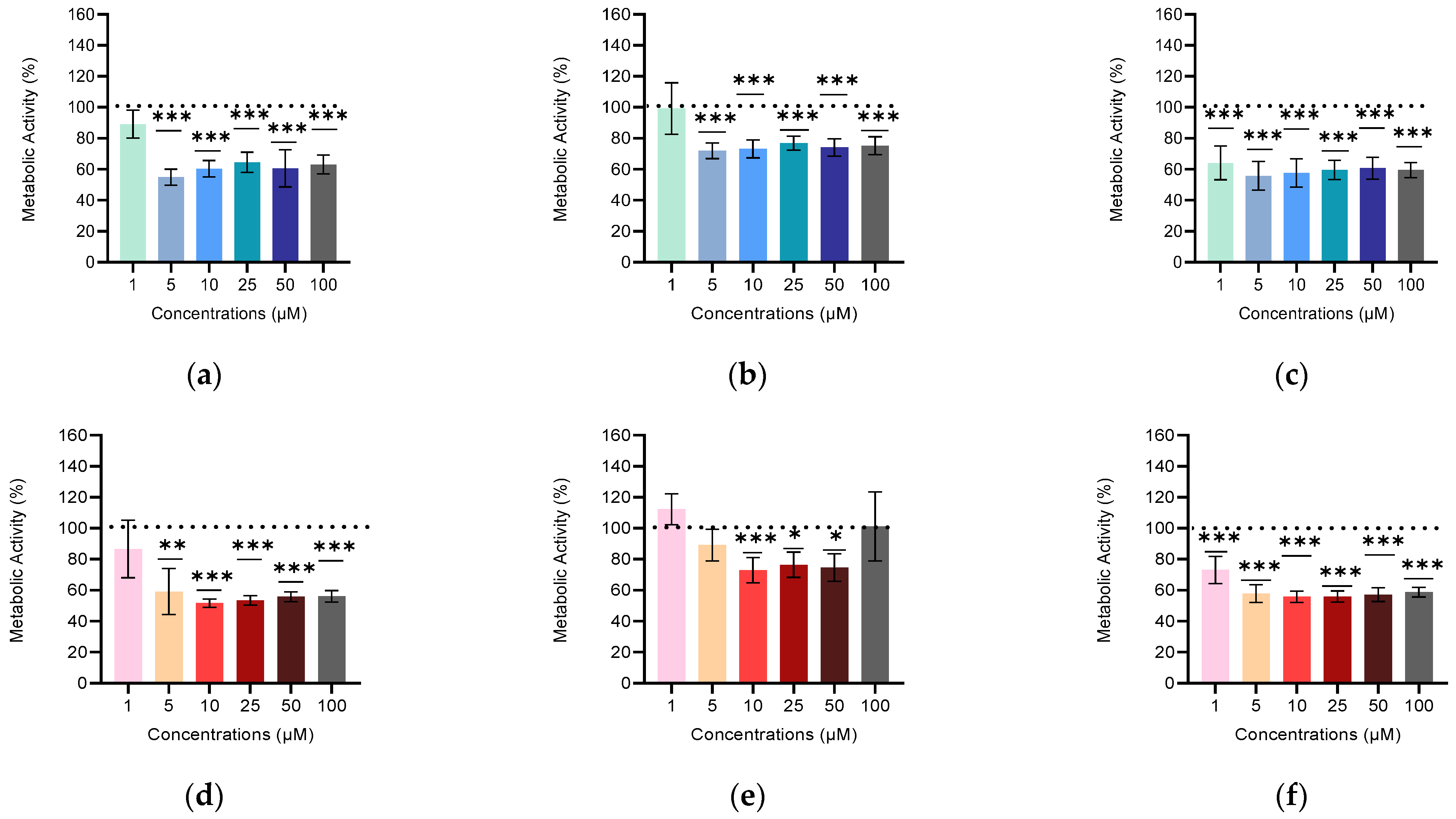 Materials 16 07085 g007