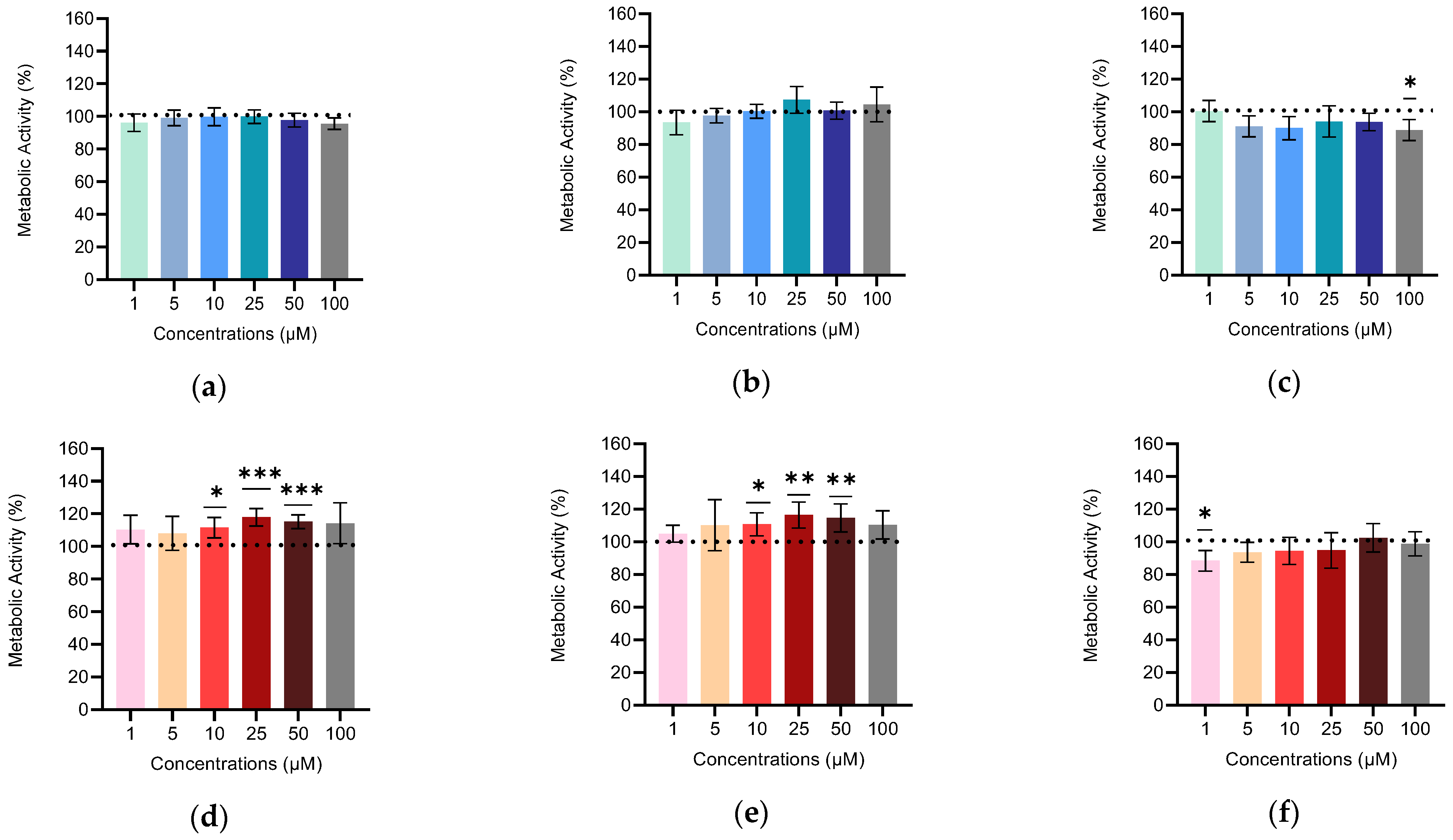 Materials 16 07085 g008