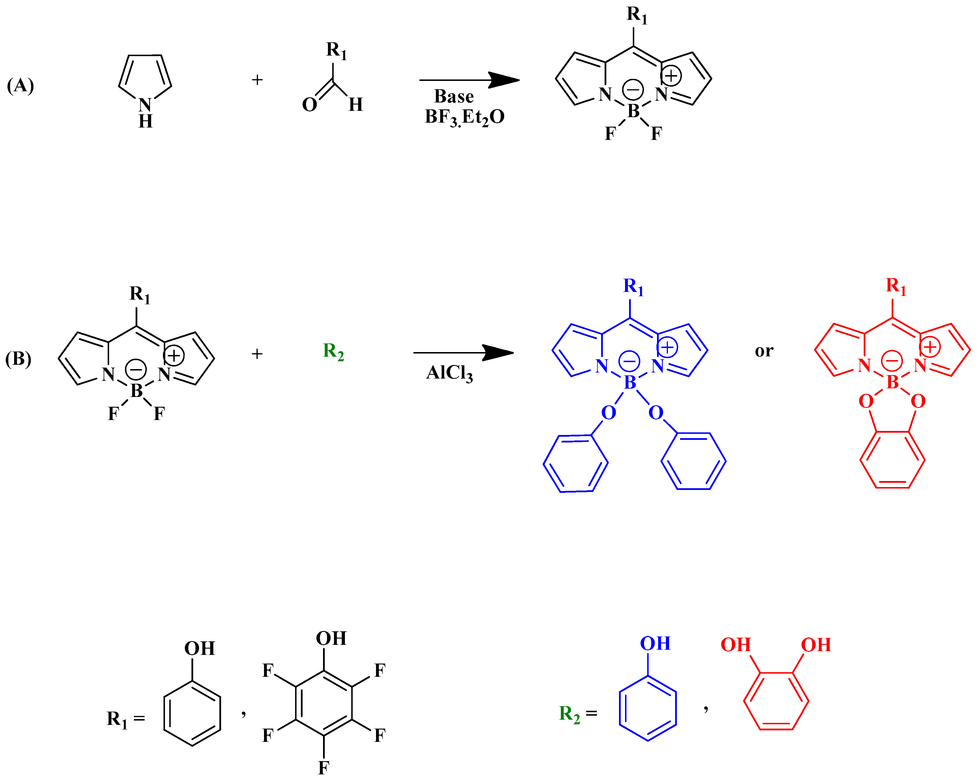Materials 16 07085 sch001