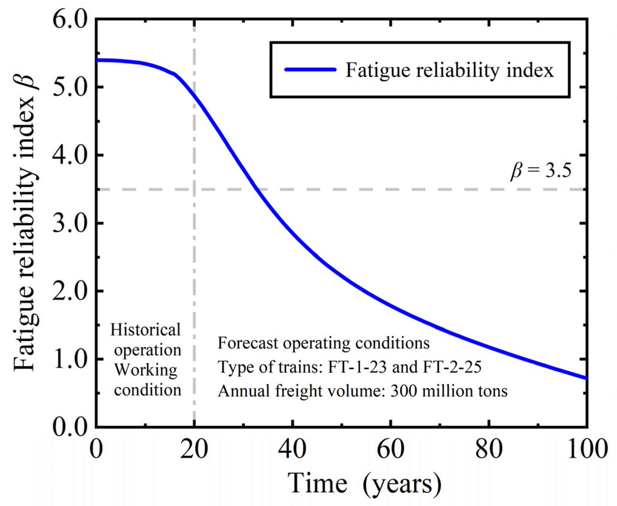 Materials 16 07098 g005