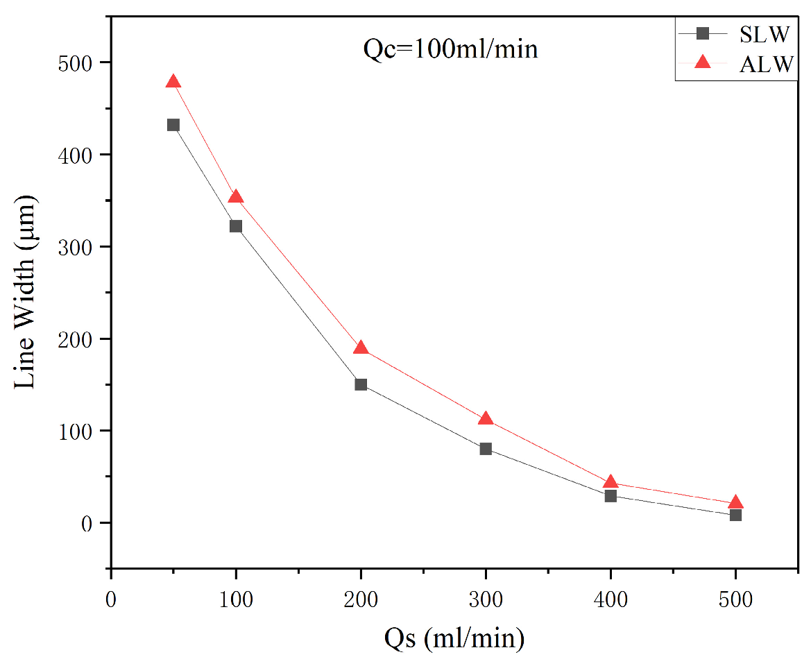 Materials 16 07099 g007