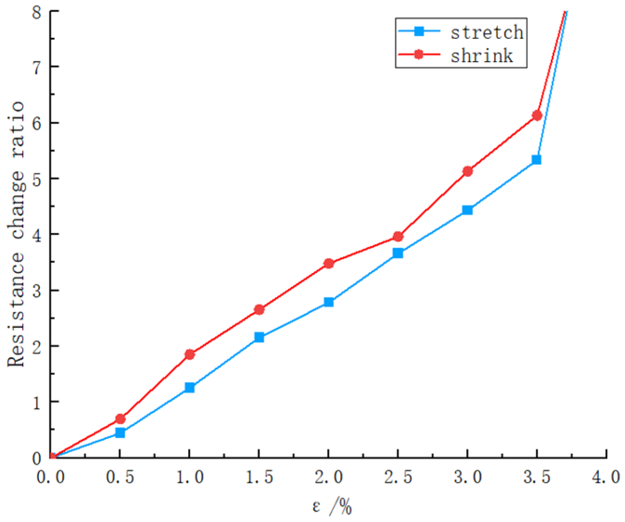 Materials 16 07099 g020