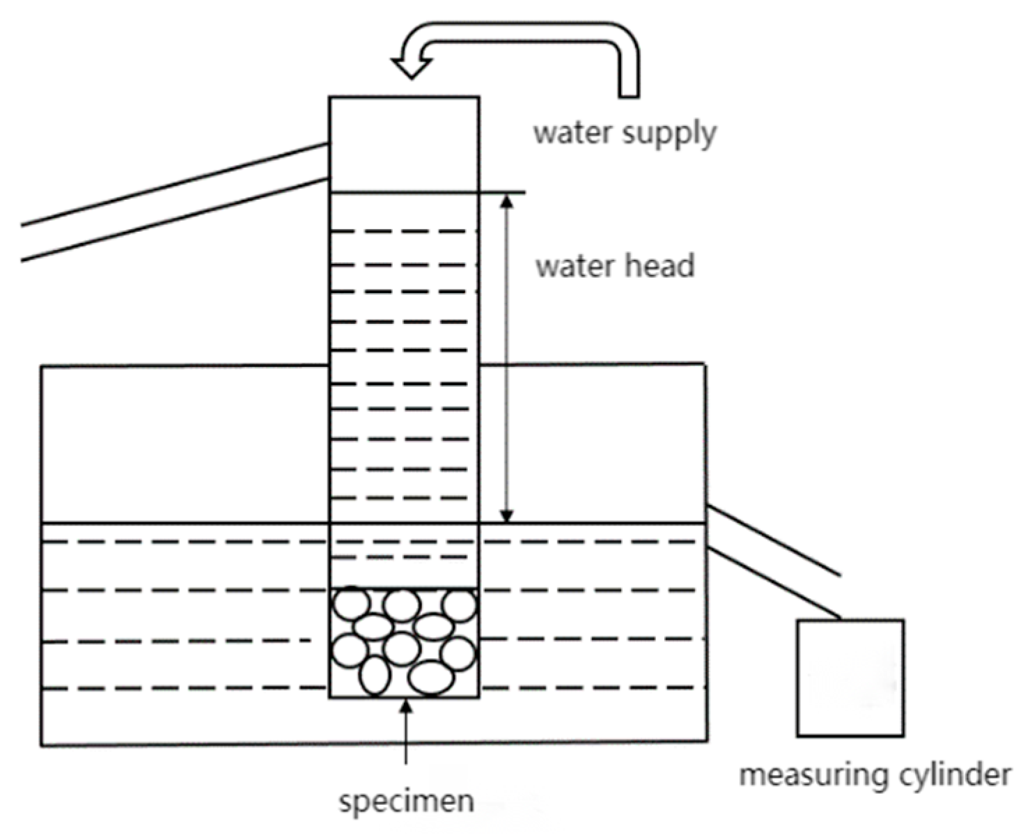 Materials 16 07104 g003