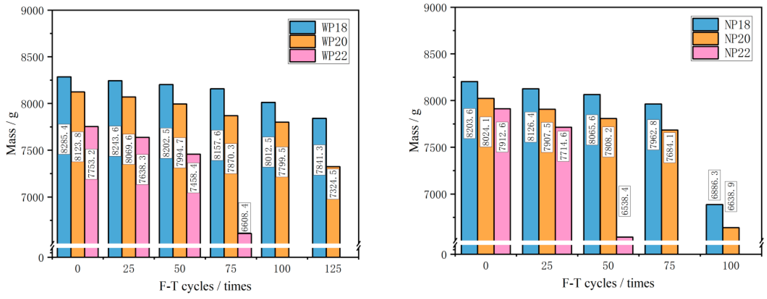 Materials 16 07104 g007