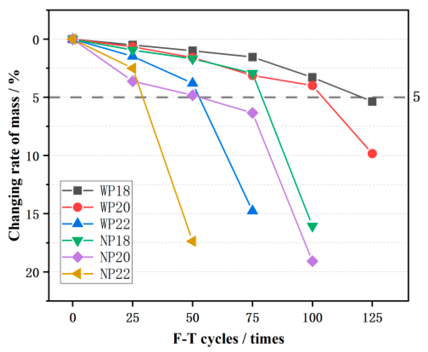 Materials 16 07104 g008