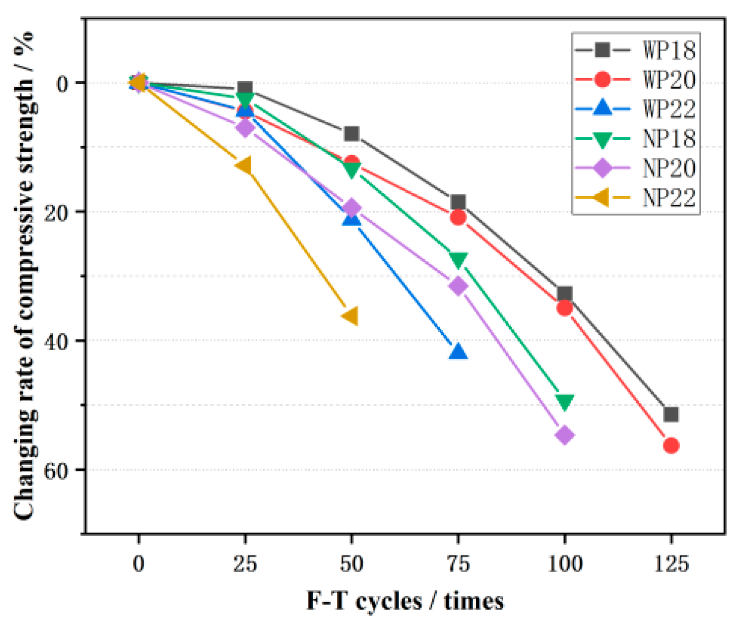 Materials 16 07104 g010
